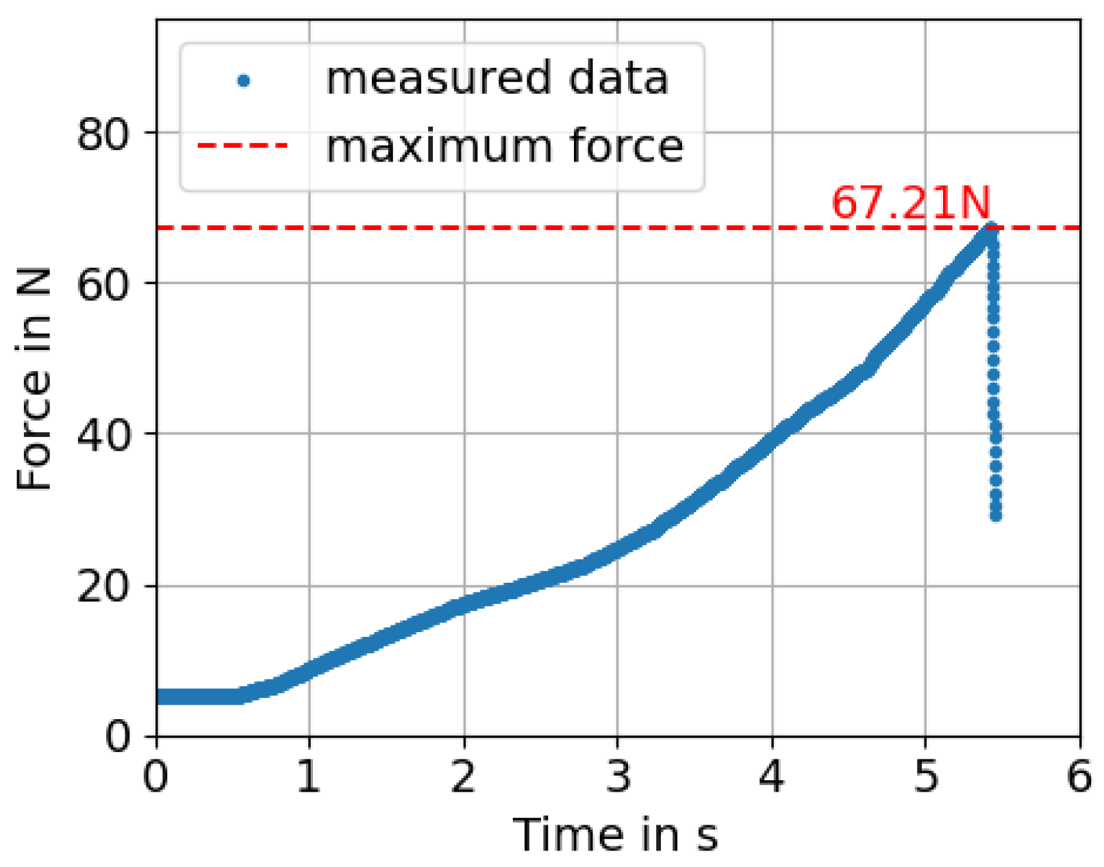 Micromachines 16 00538 g007