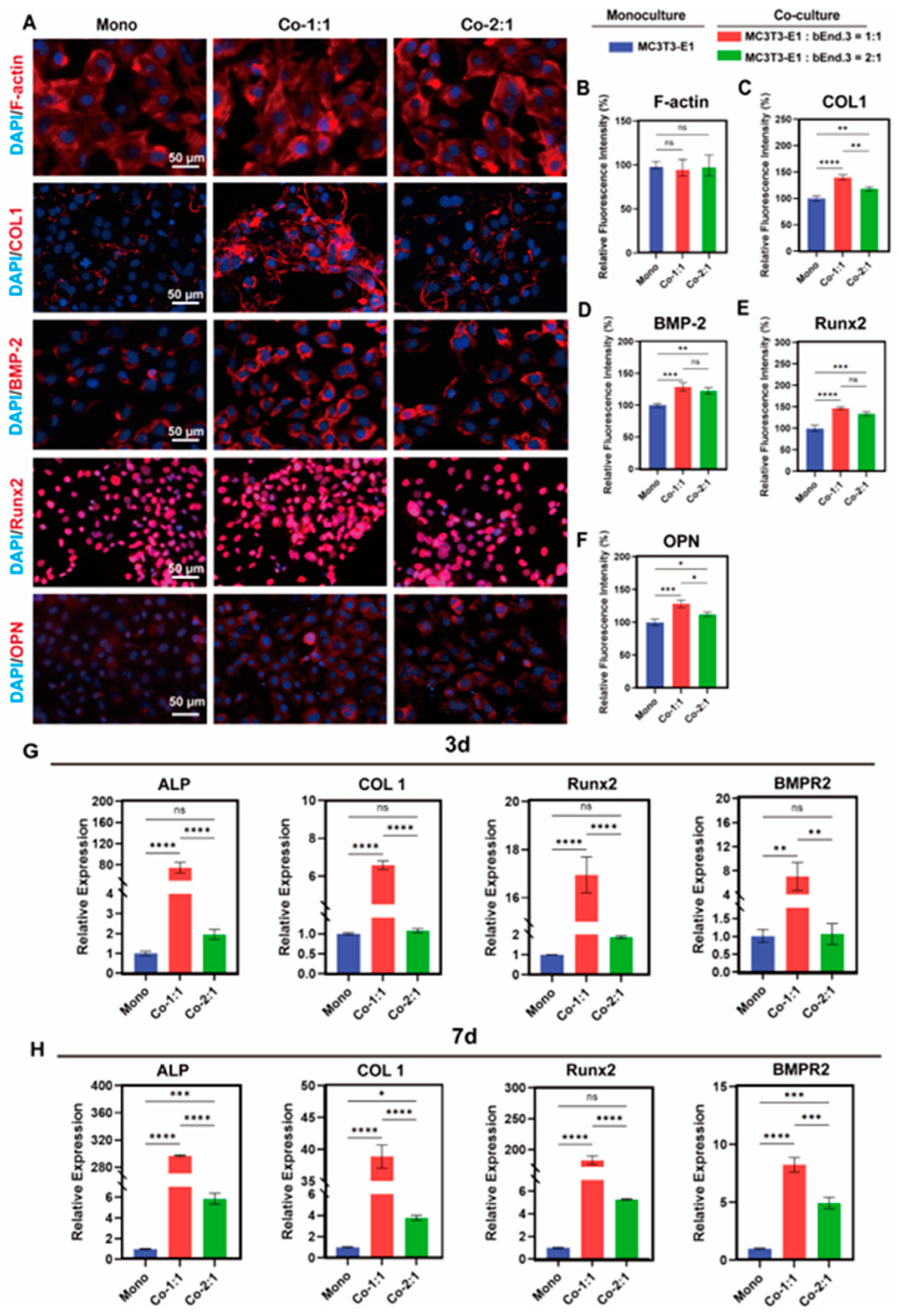 Micromachines 16 00539 g002