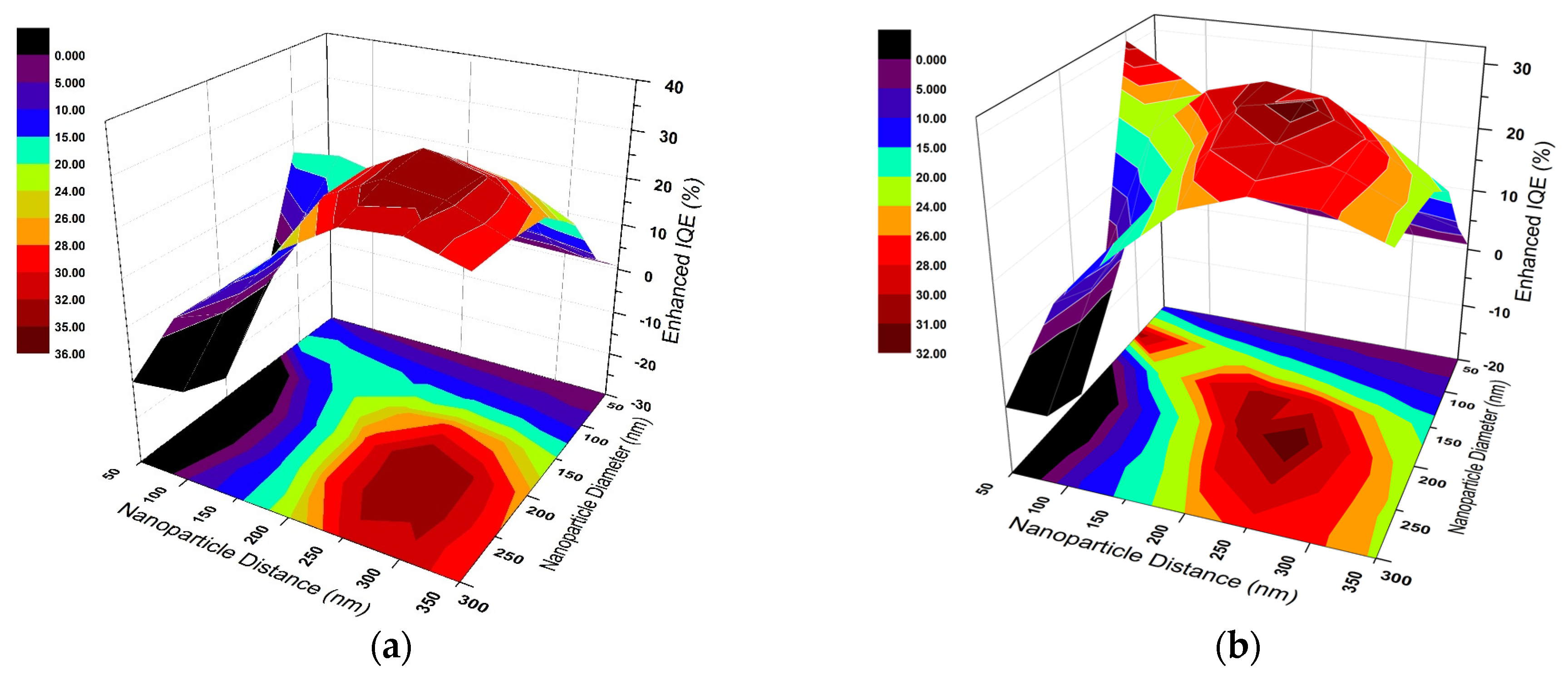 Micromachines 16 00540 g002