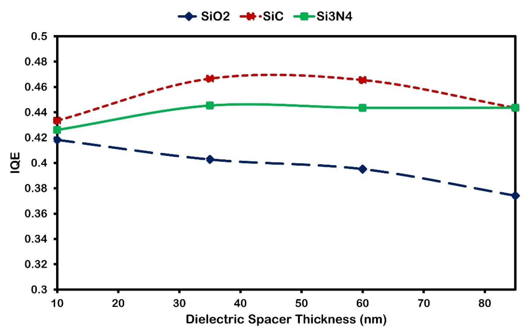 Micromachines 16 00540 g007