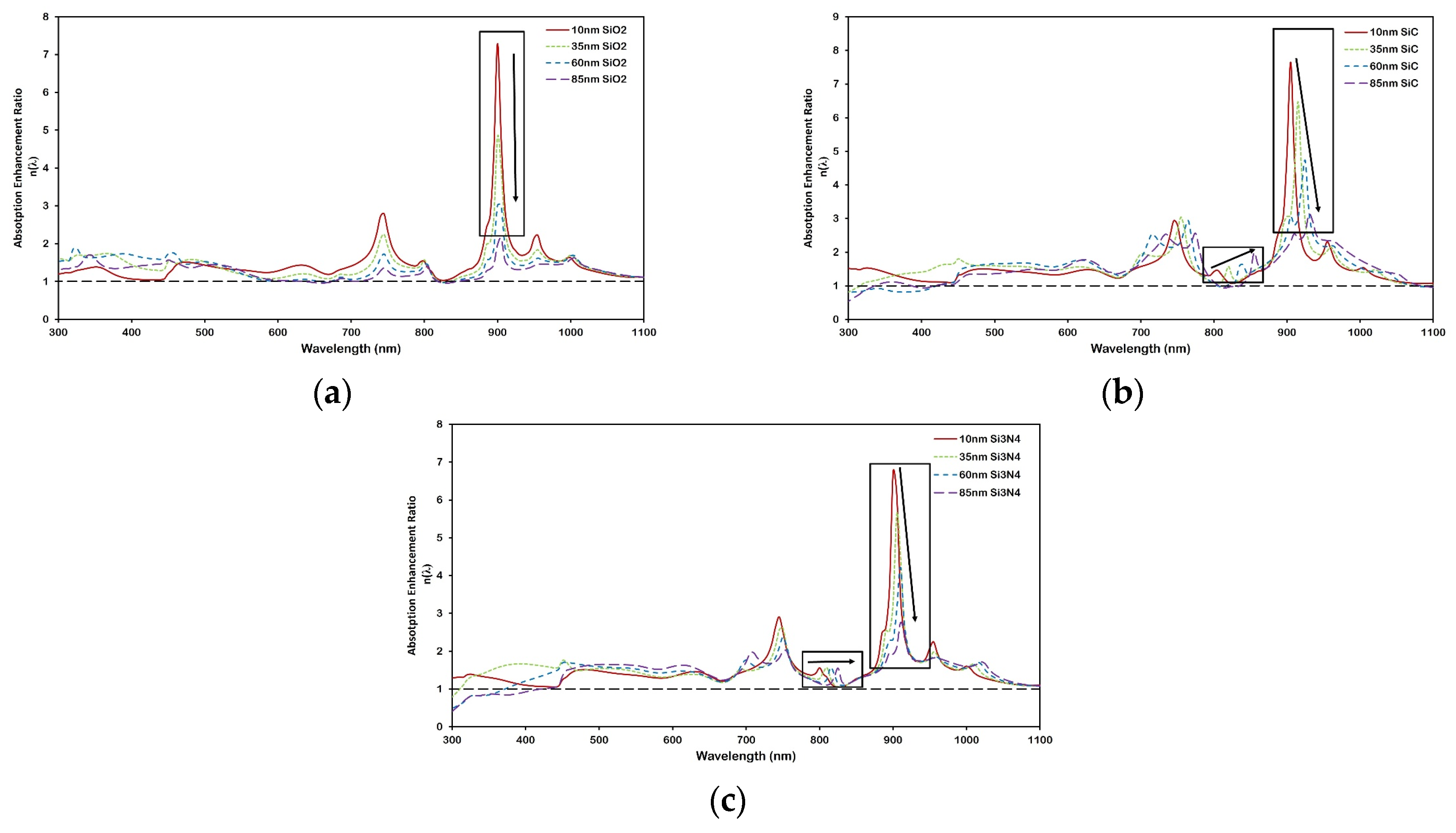 Micromachines 16 00540 g008