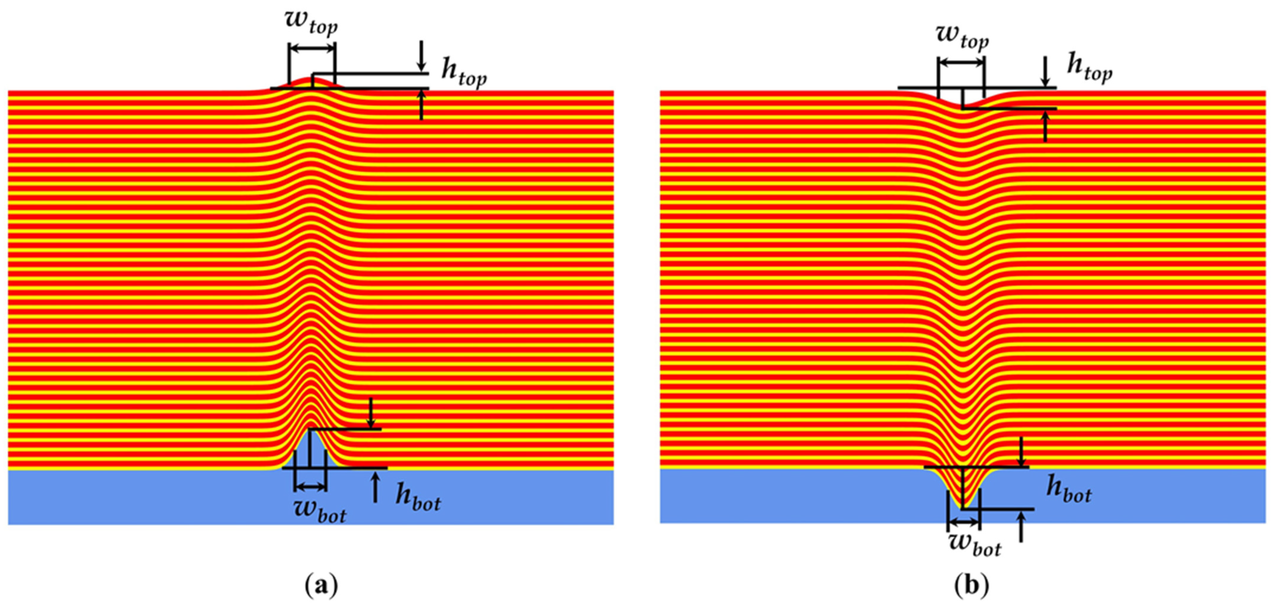 Micromachines 16 00541 g001