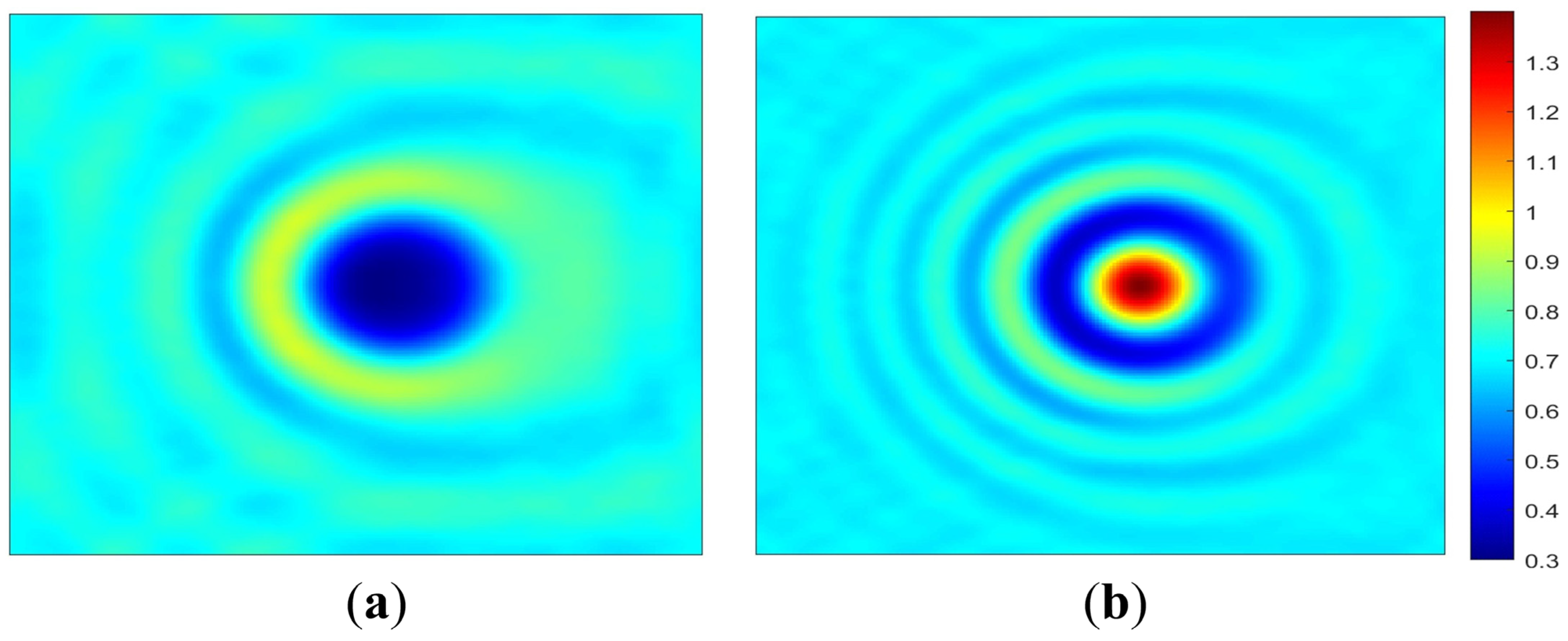 Micromachines 16 00541 g005