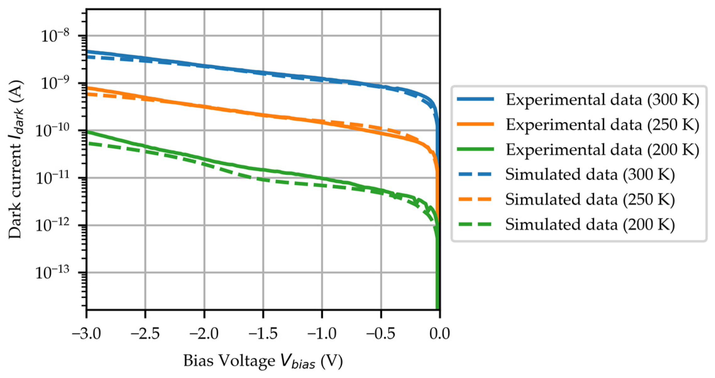 Micromachines 16 00542 g003