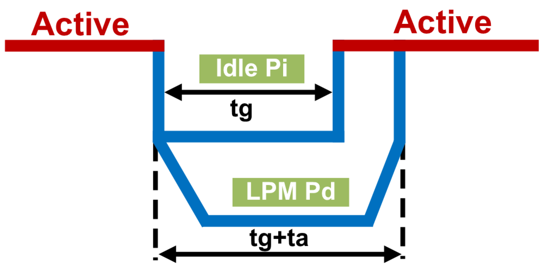 Micromachines 16 00543 g001