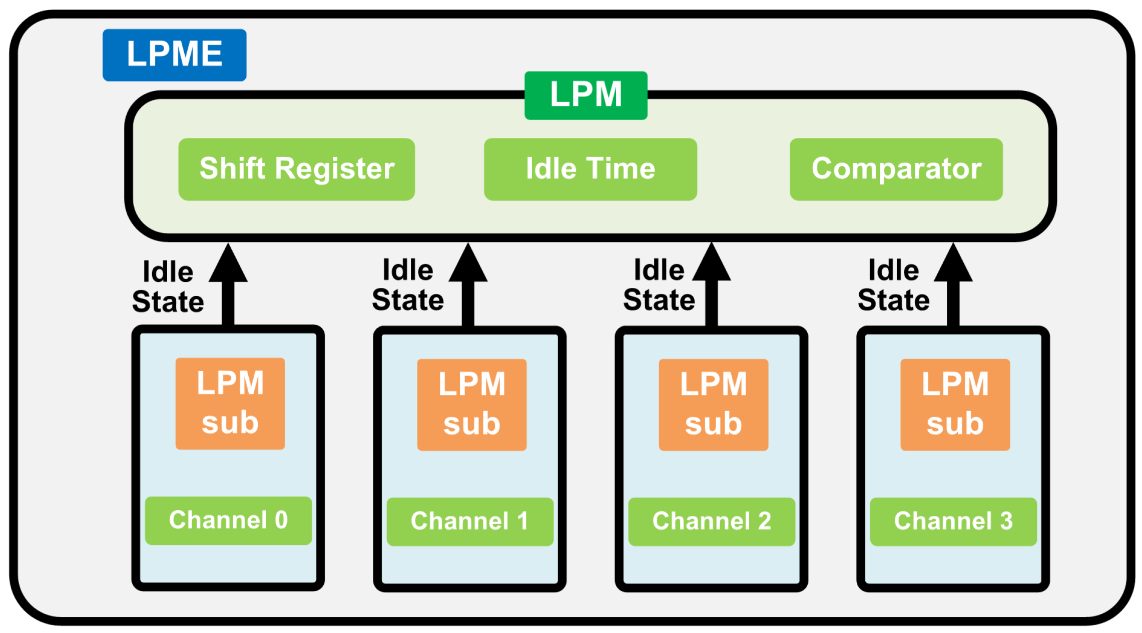 Micromachines 16 00543 g002