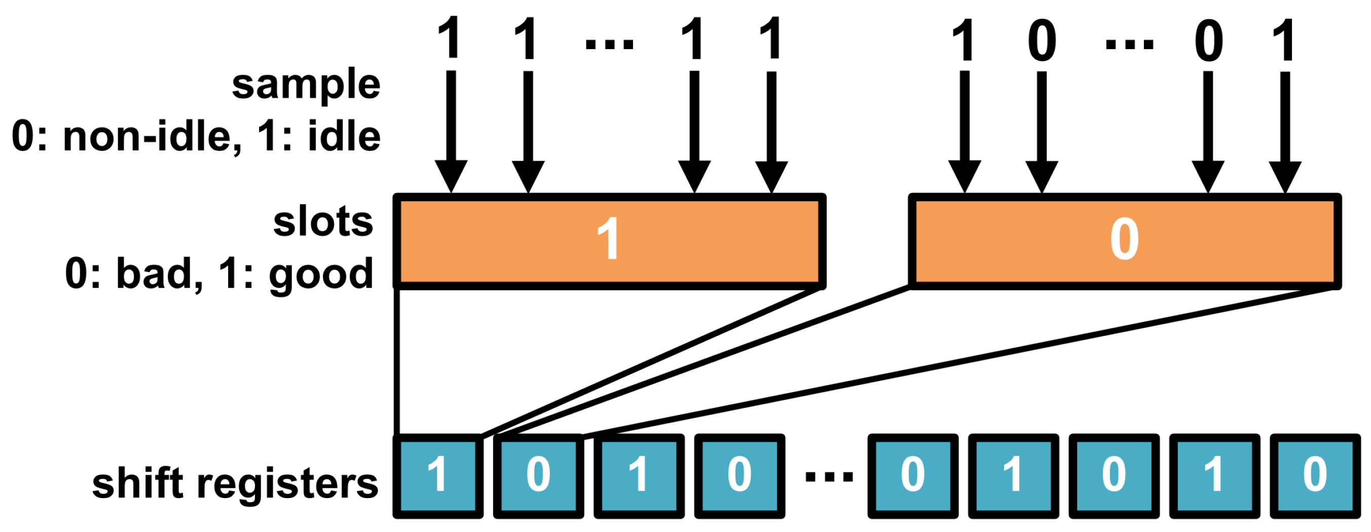 Micromachines 16 00543 g003