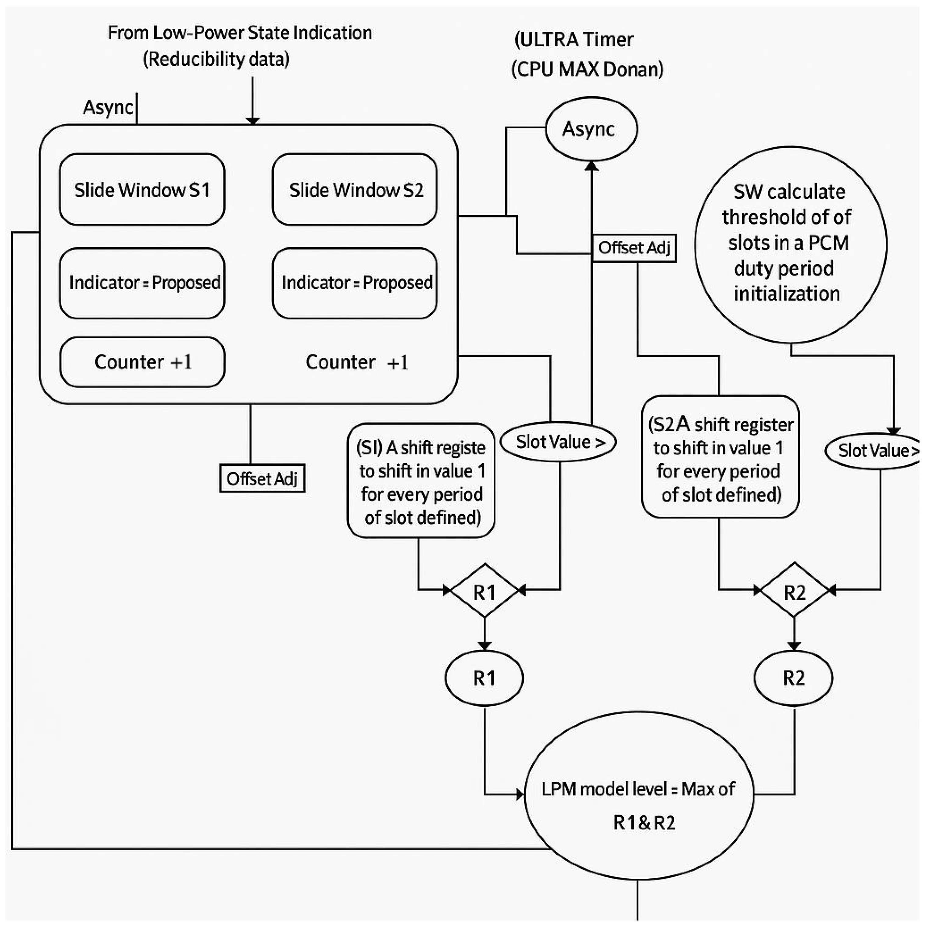 Micromachines 16 00543 g006