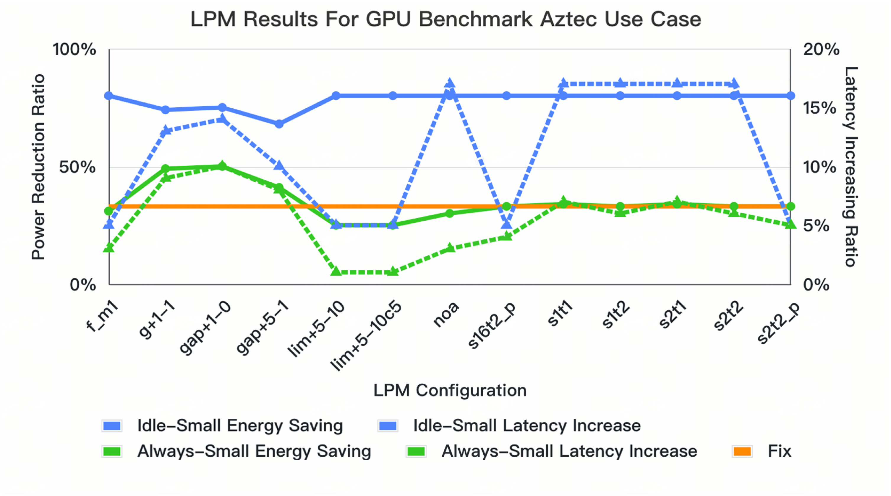 Micromachines 16 00543 g008