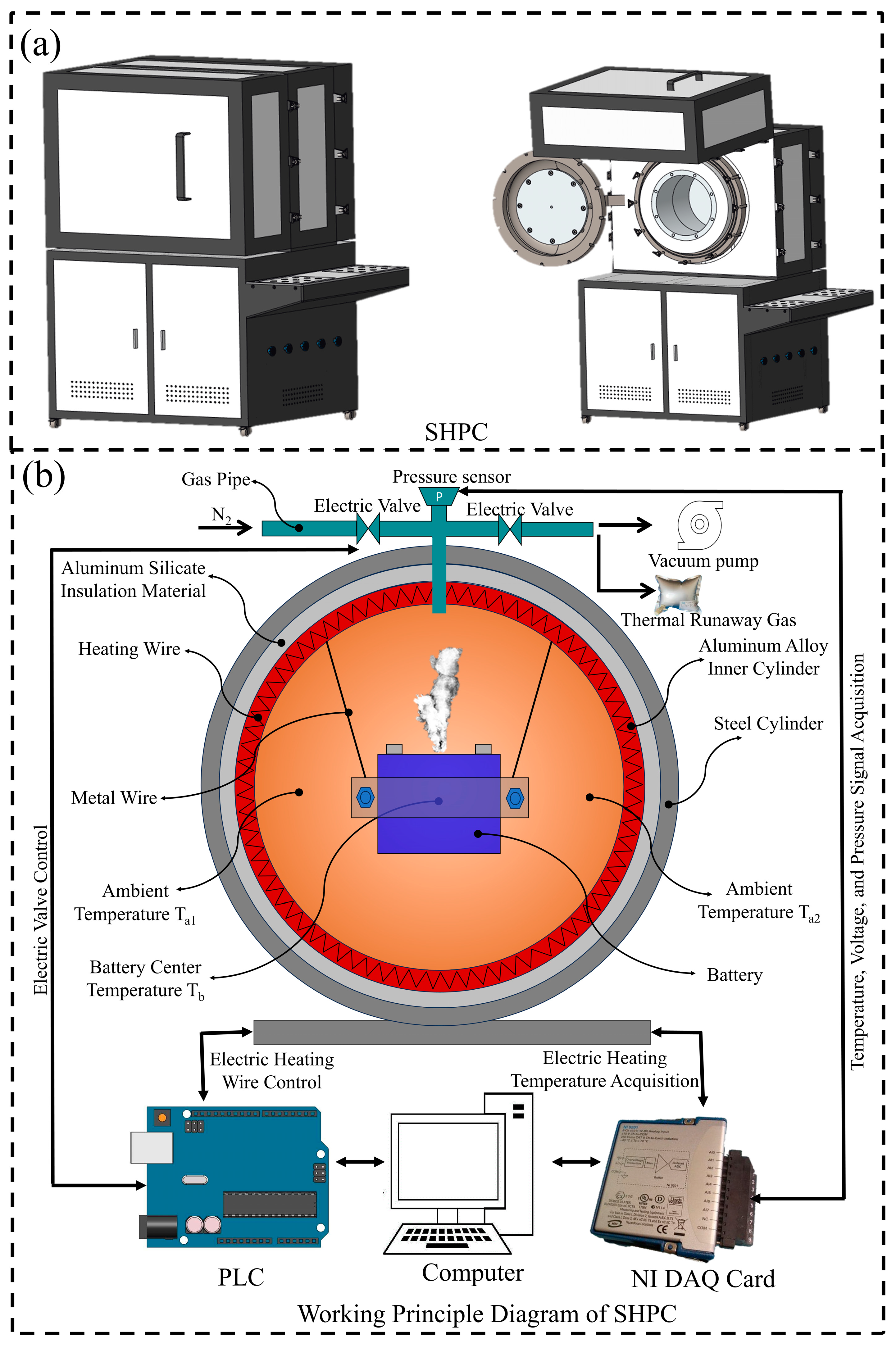 Micromachines 16 00544 g001