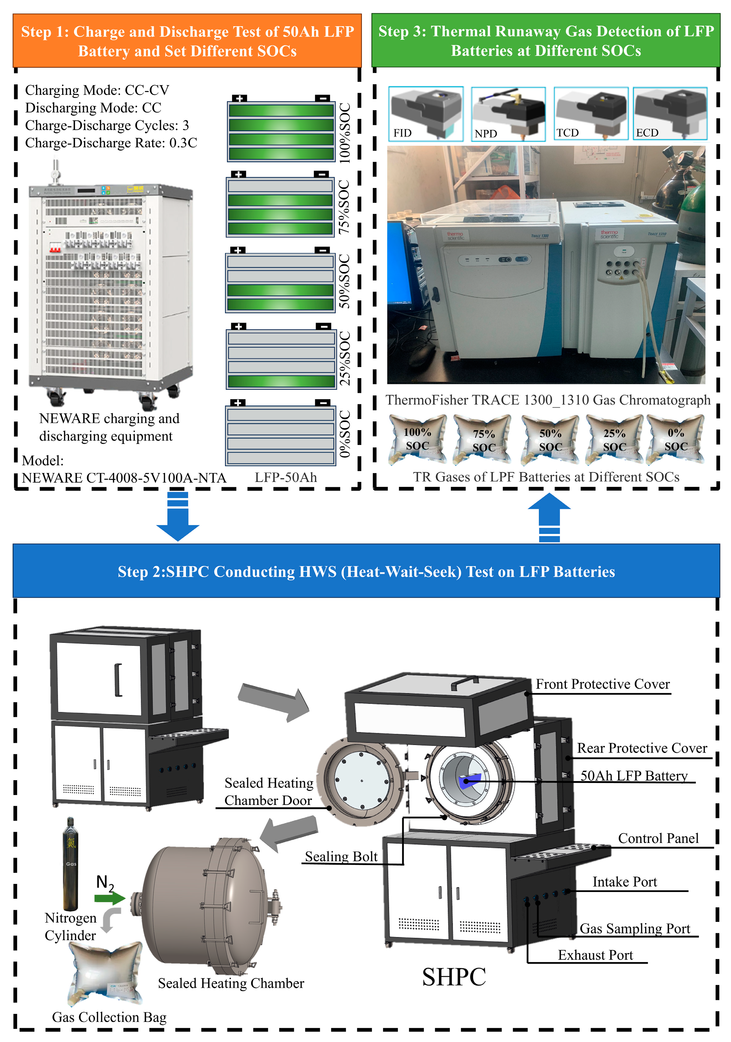 Micromachines 16 00544 g003
