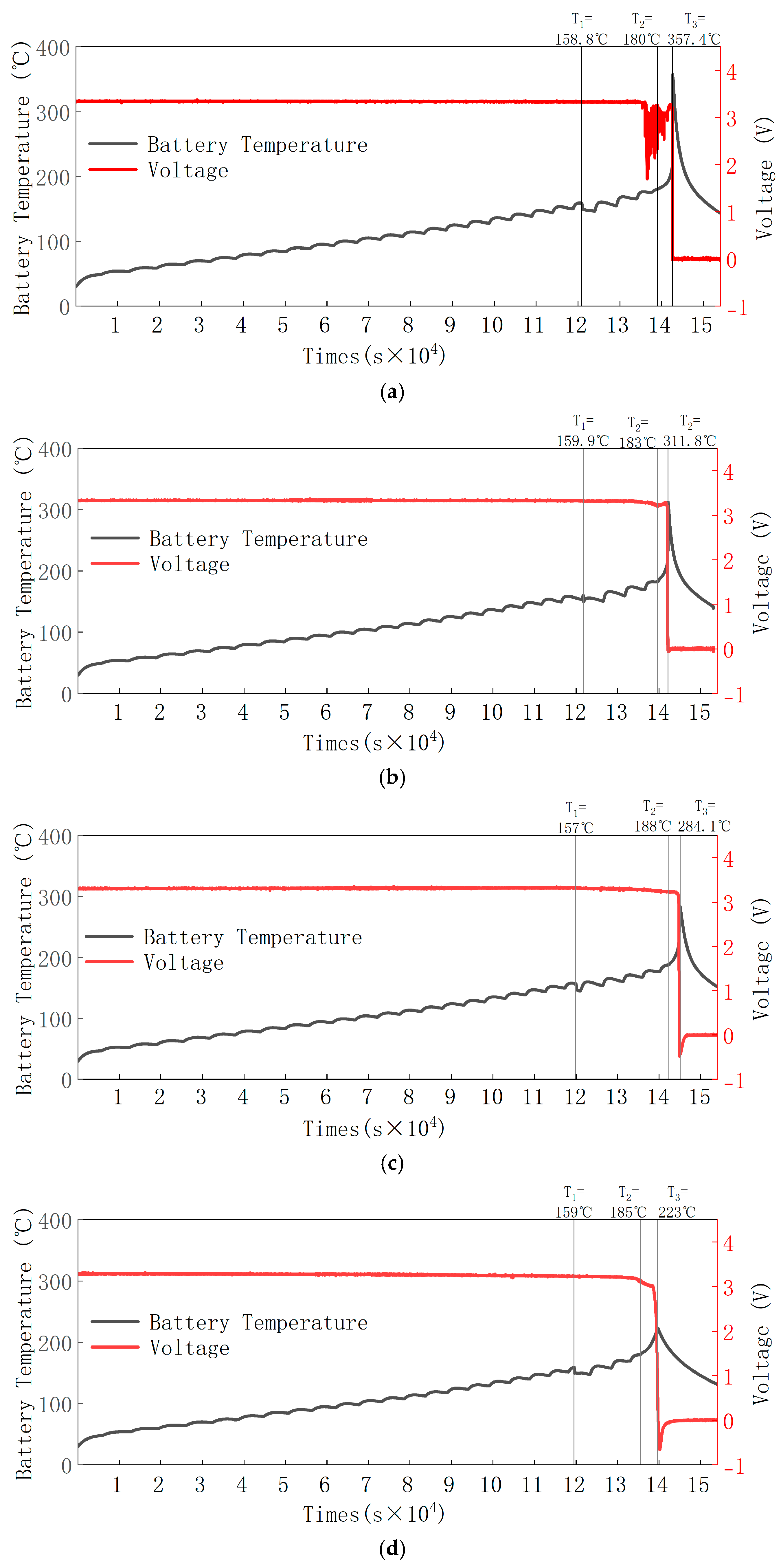 Micromachines 16 00544 g005a