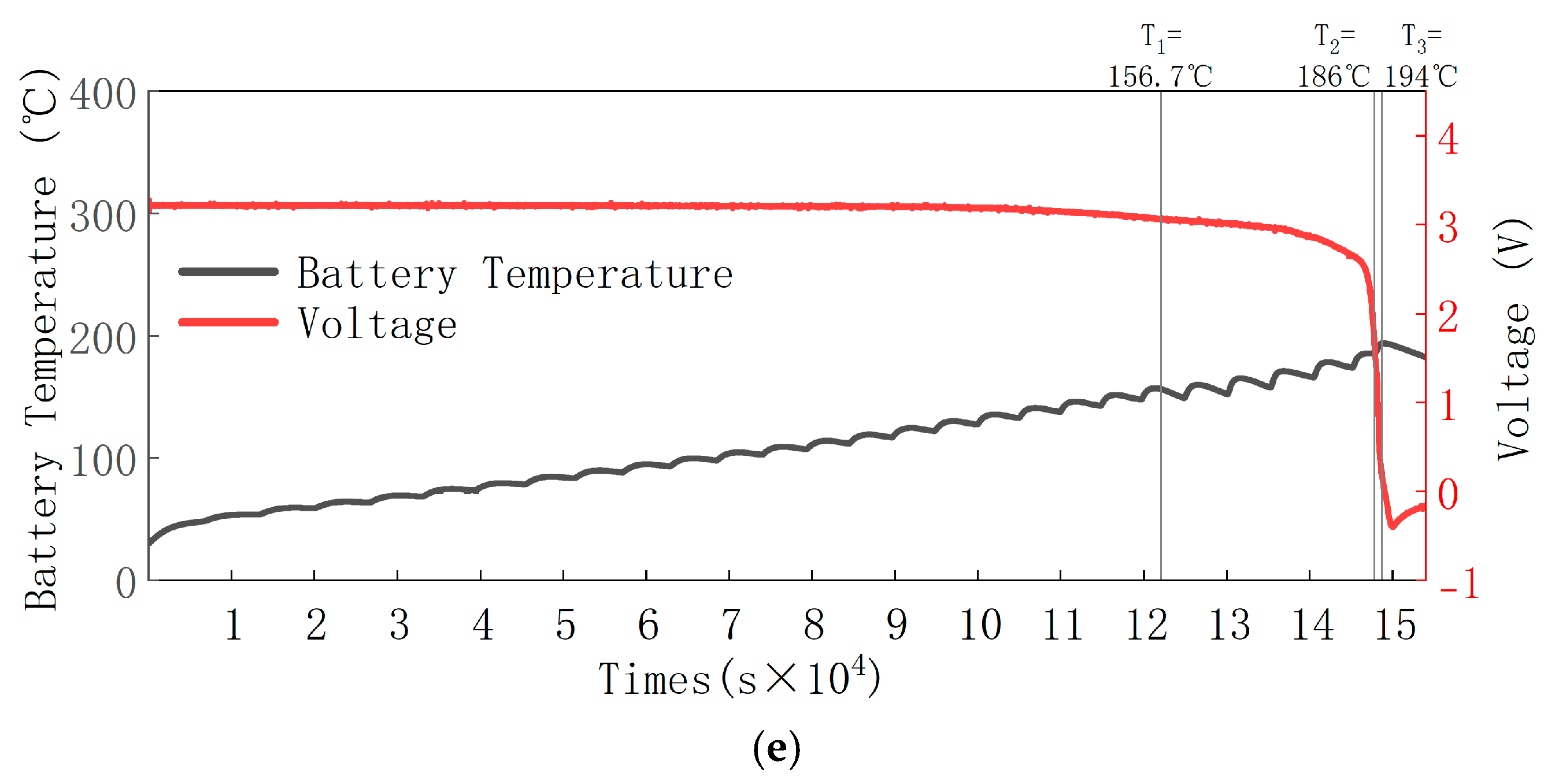 Micromachines 16 00544 g005b
