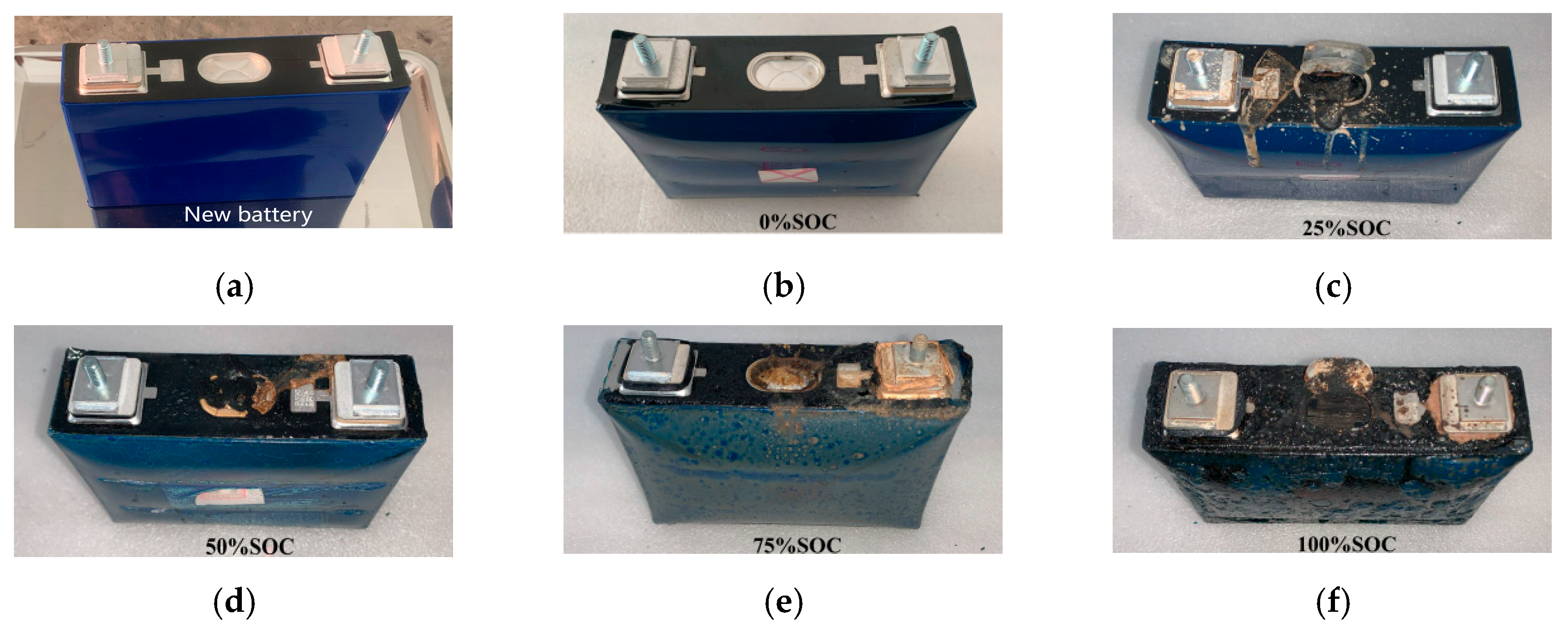 Micromachines 16 00544 g008