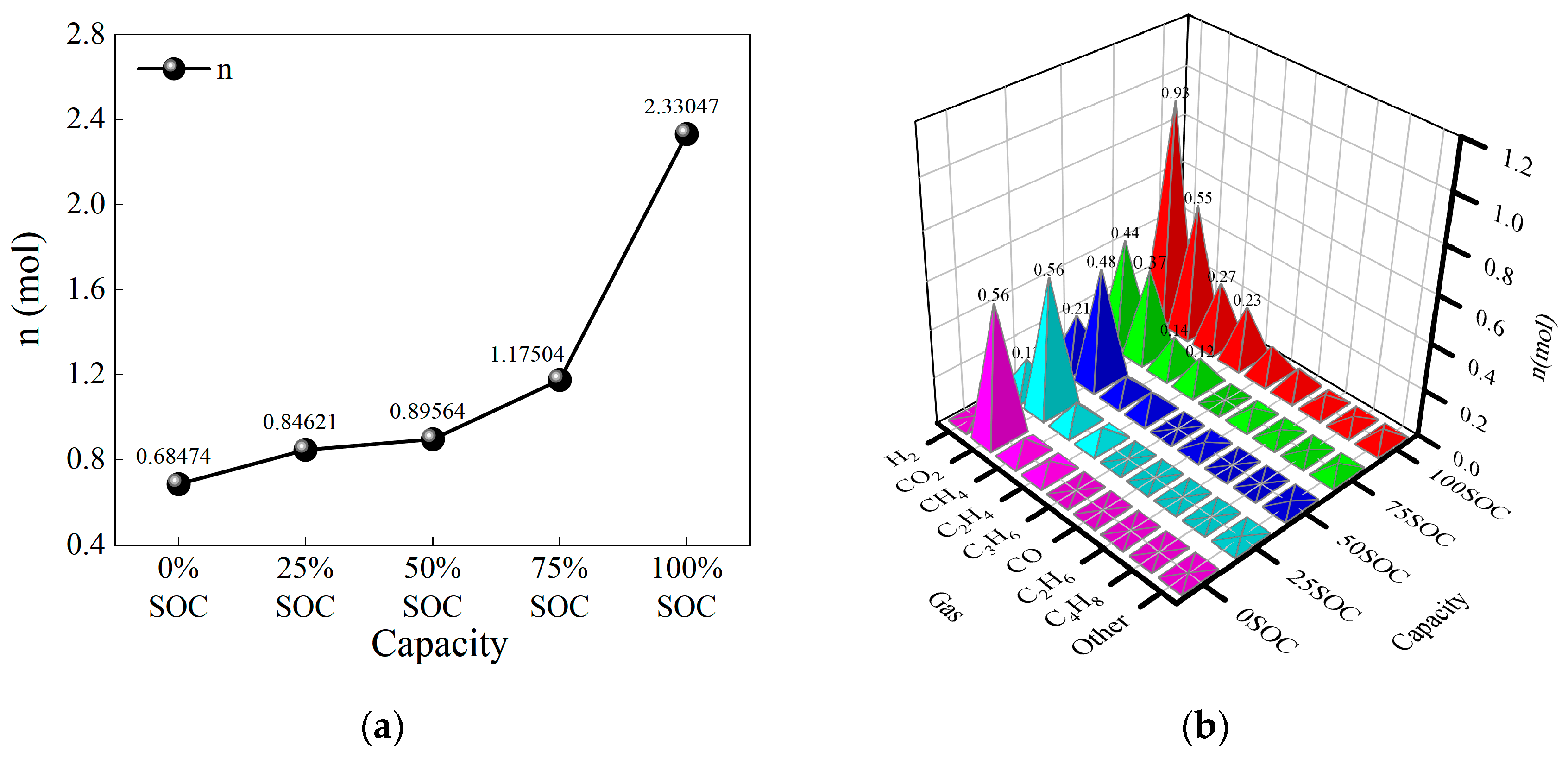 Micromachines 16 00544 g011