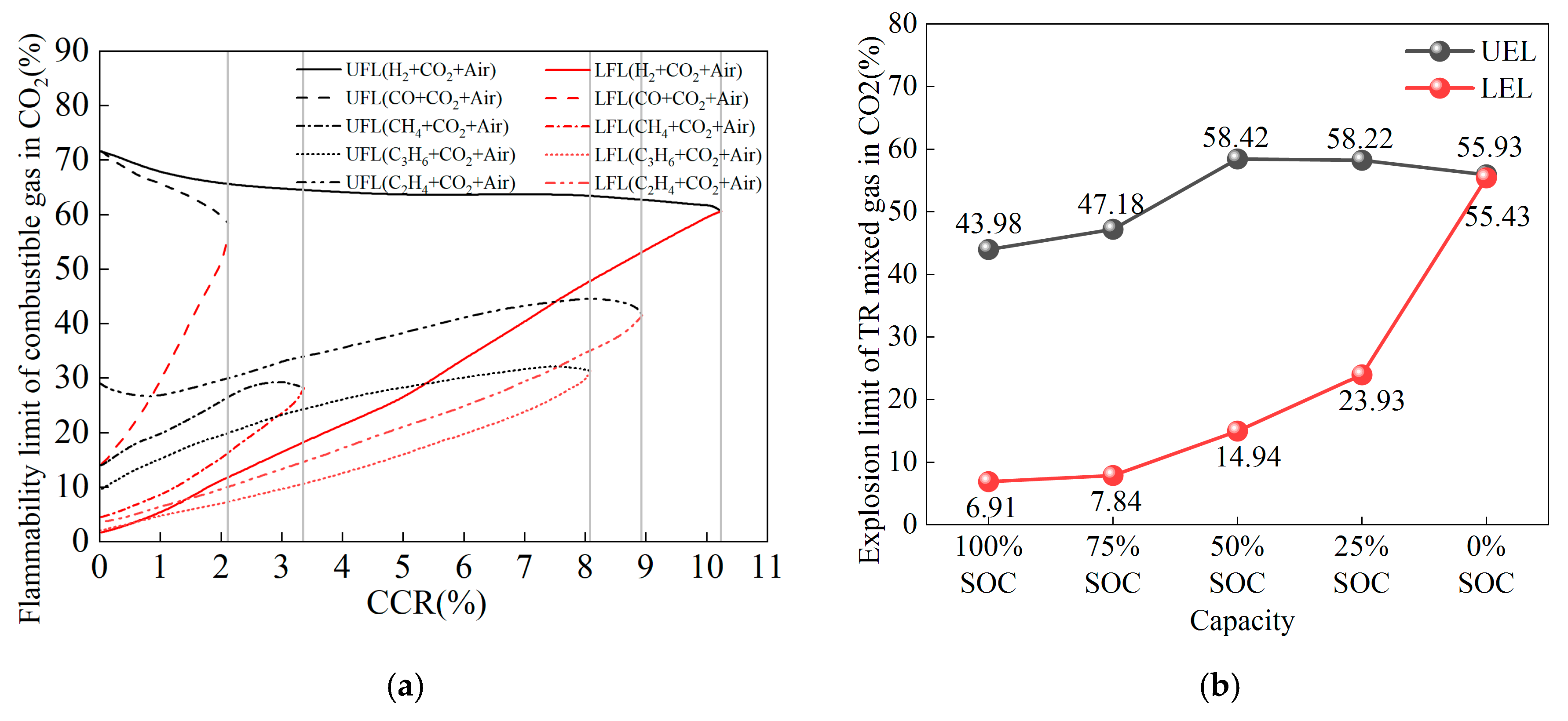 Micromachines 16 00544 g012