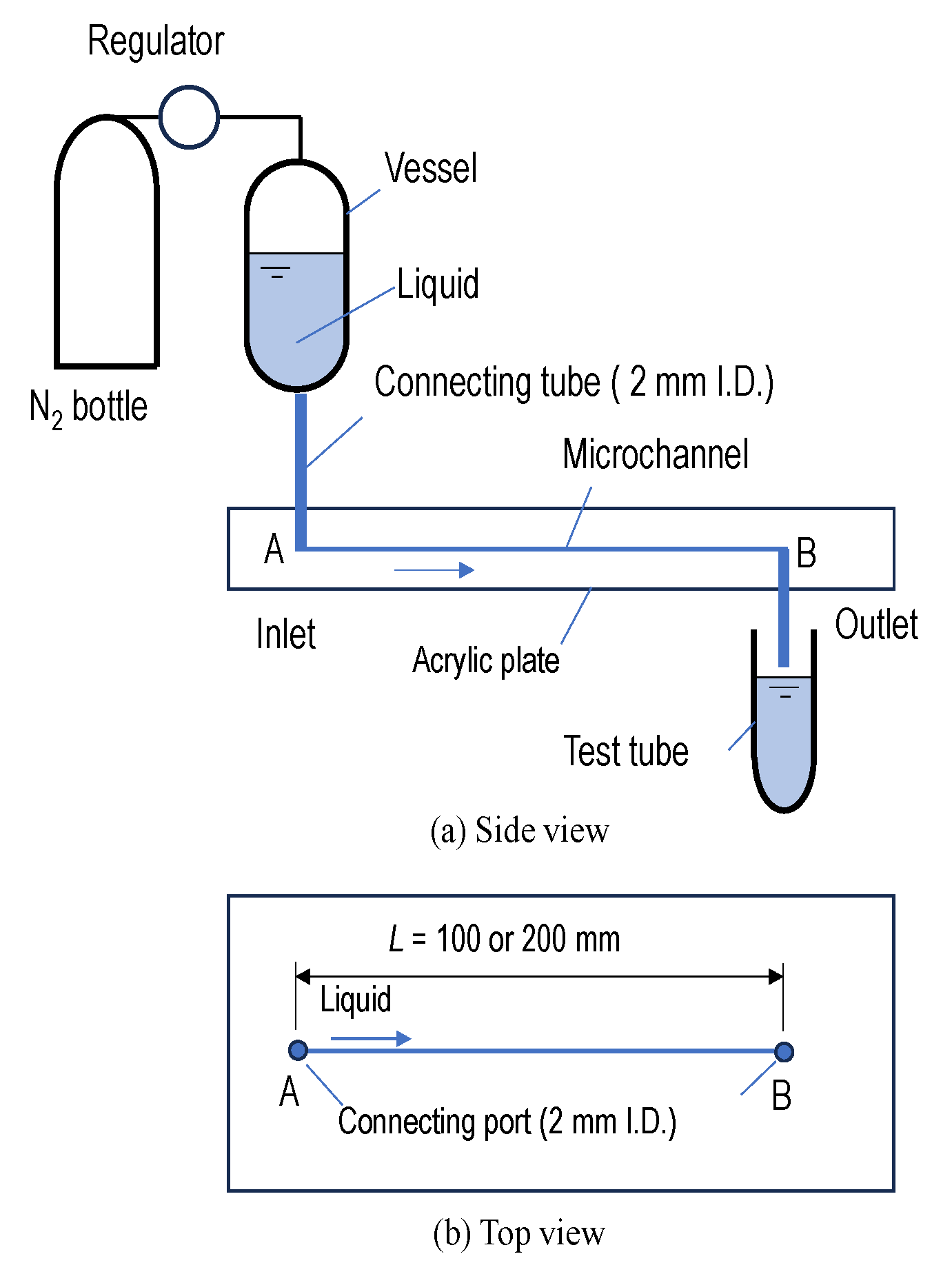 Micromachines 16 00545 g001