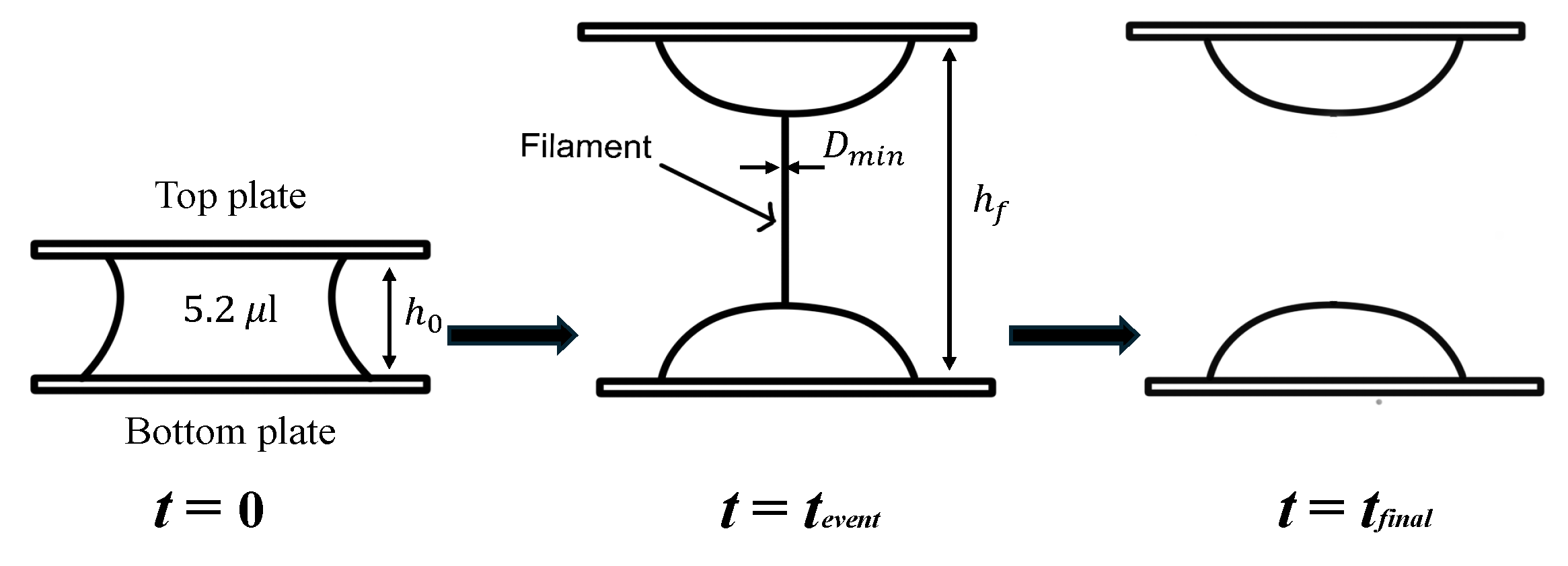Micromachines 16 00545 g002
