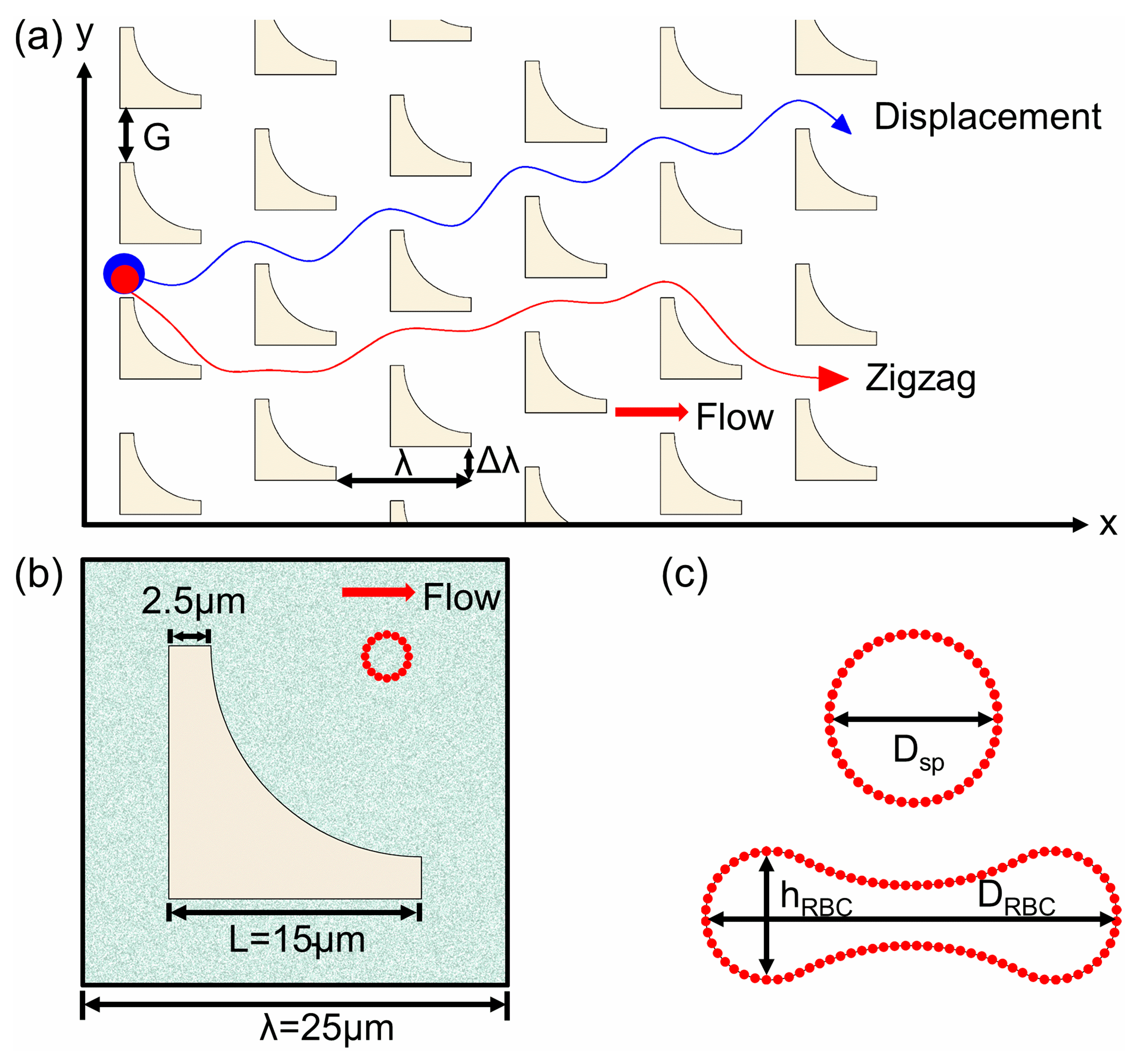 Micromachines 16 00546 g001