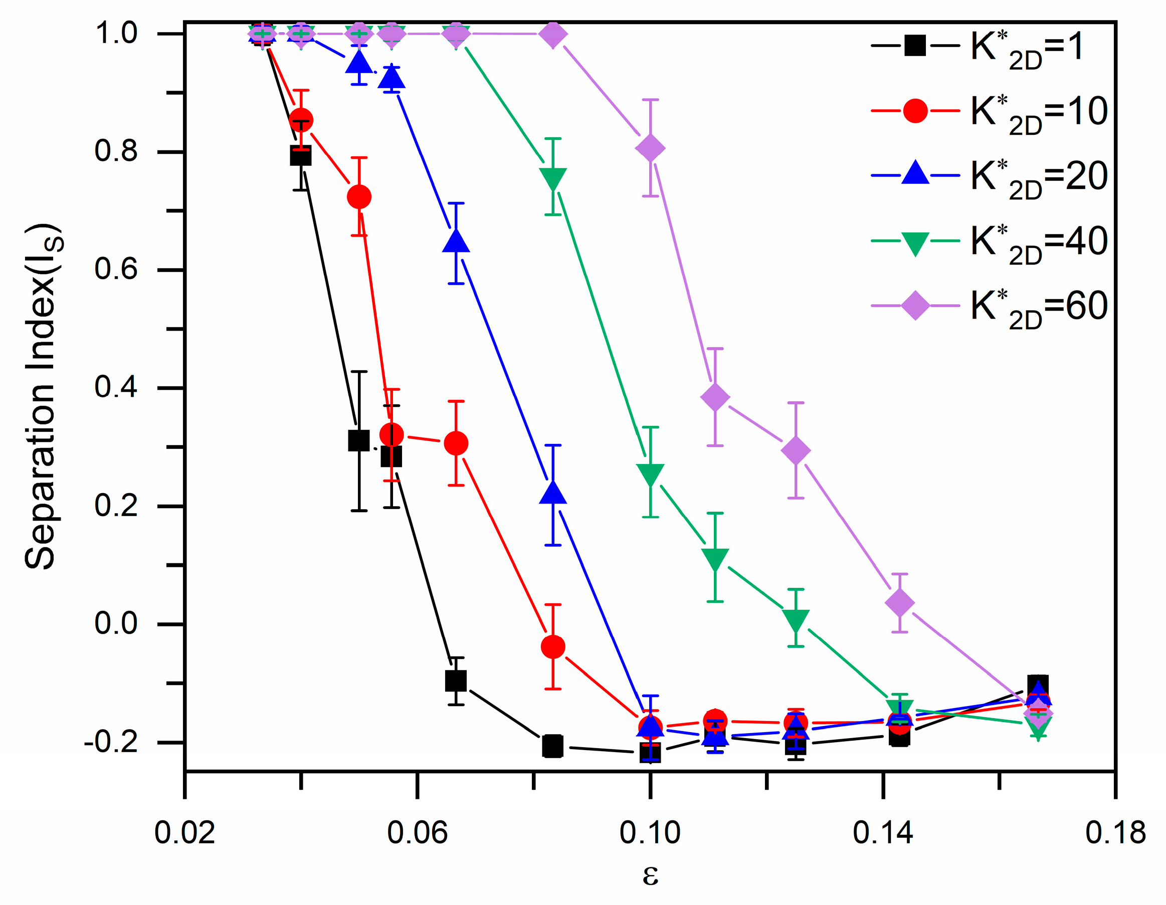 Micromachines 16 00546 g007