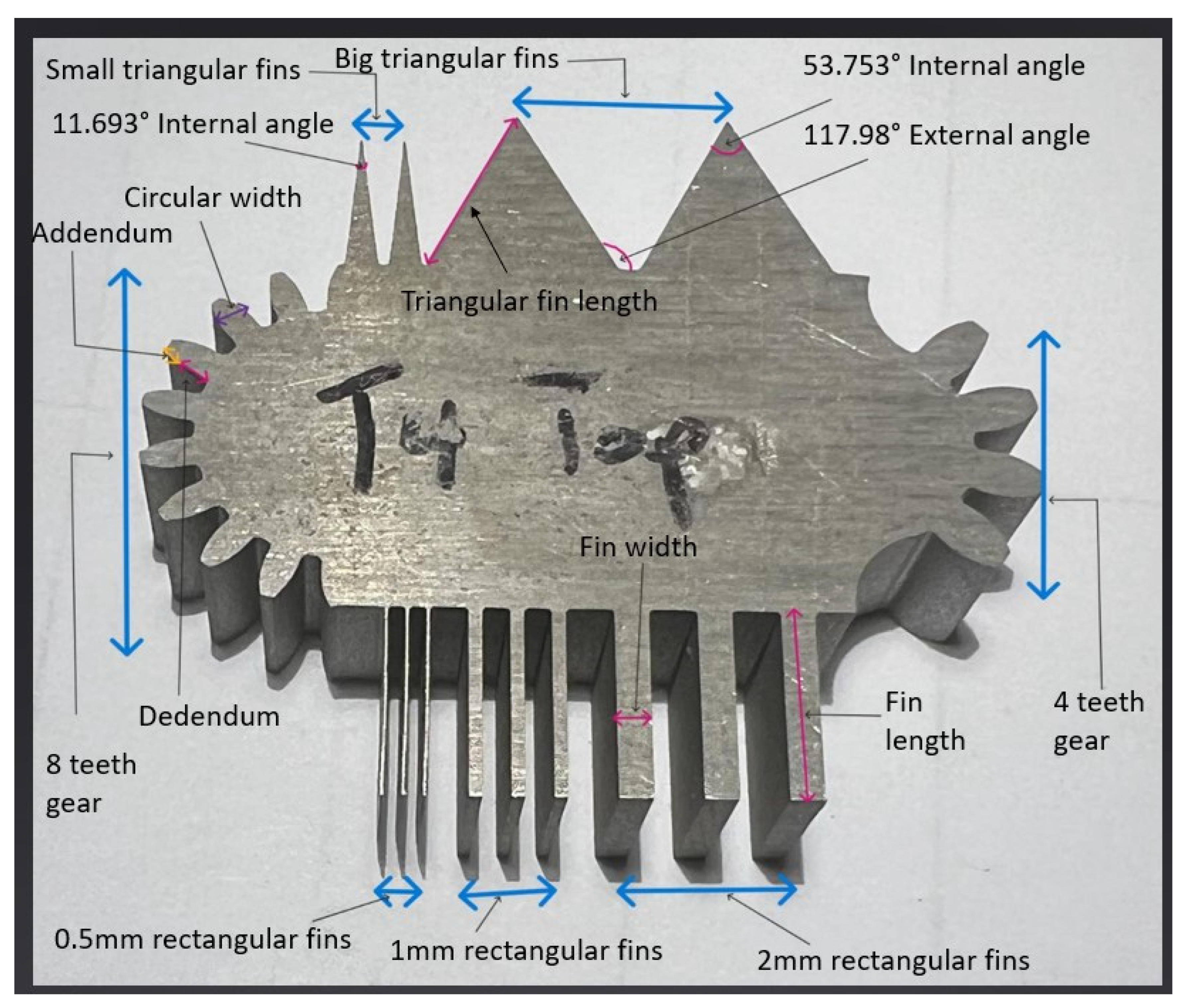Micromachines 16 00547 g003