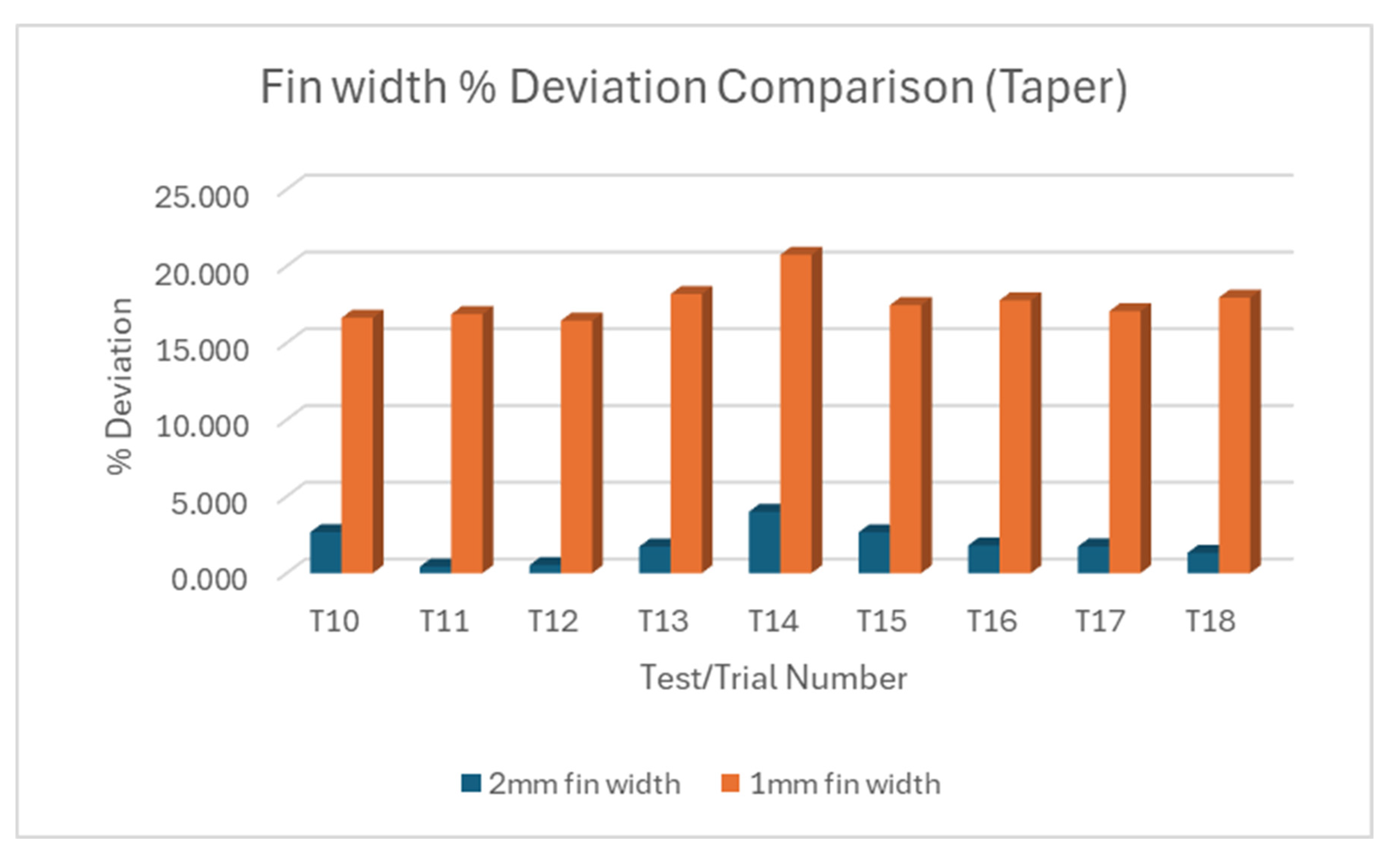 Micromachines 16 00547 g008