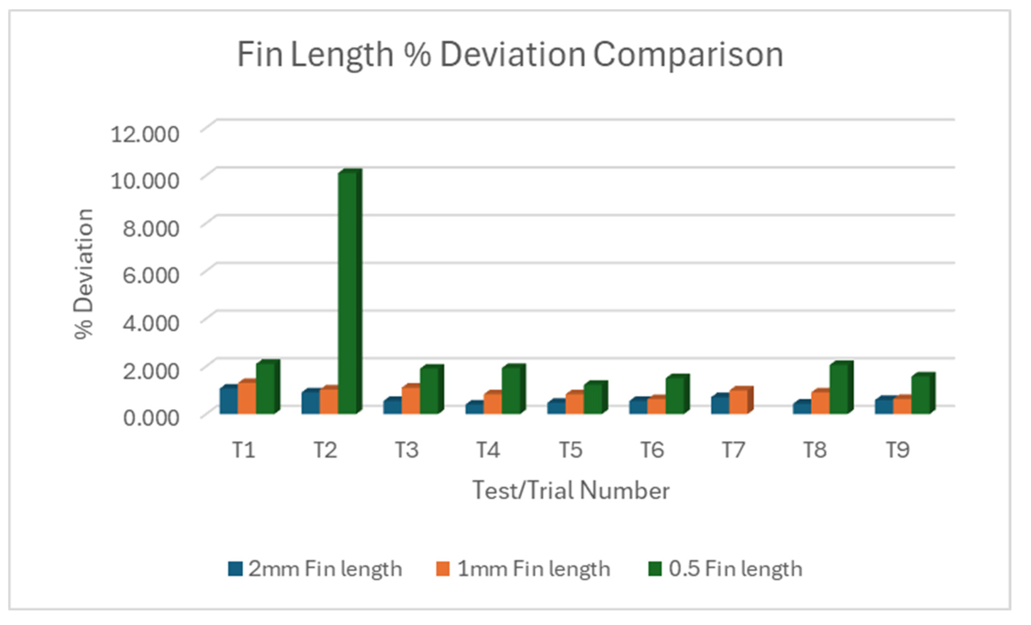 Micromachines 16 00547 g010