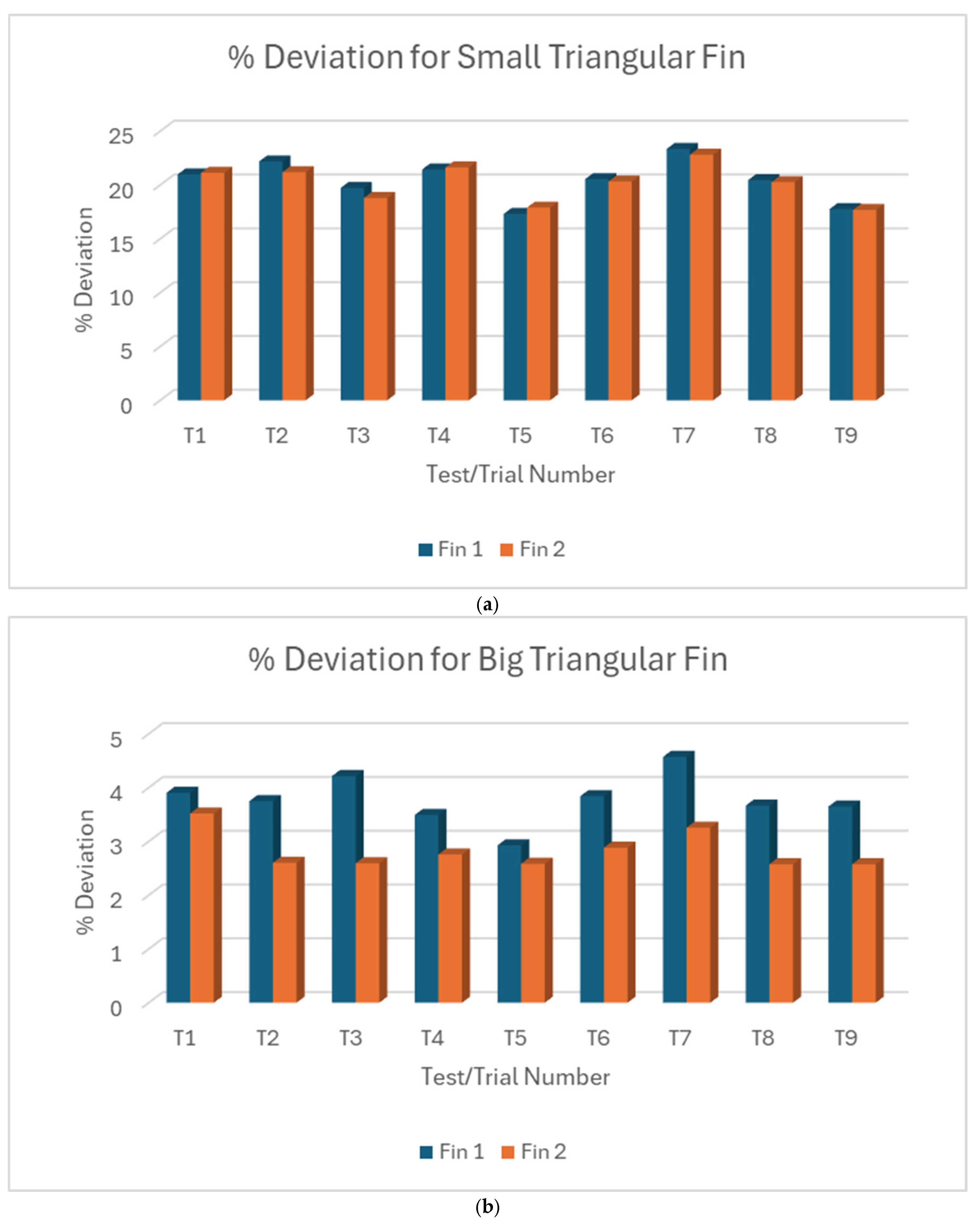 Micromachines 16 00547 g011