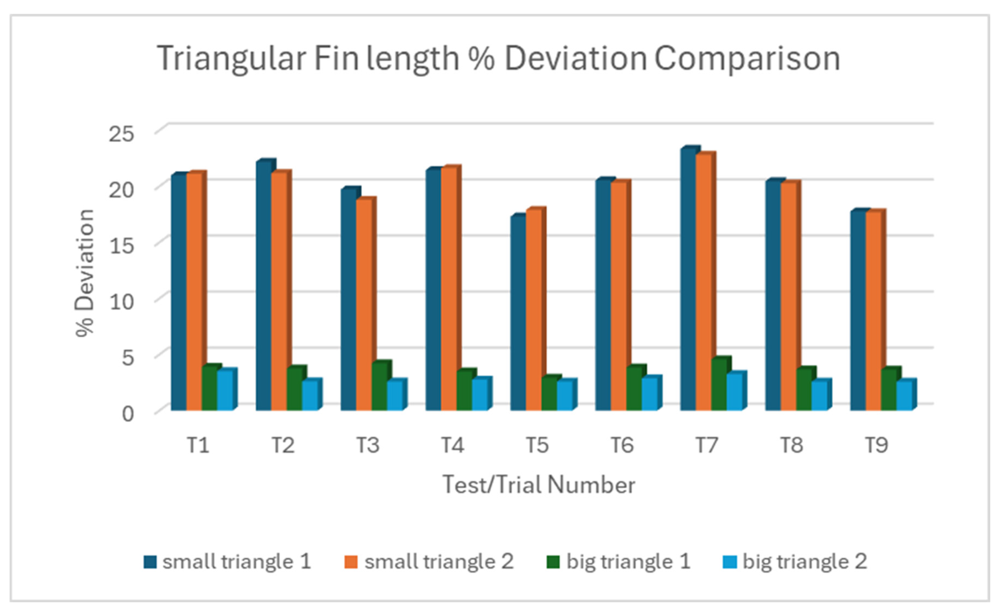 Micromachines 16 00547 g012