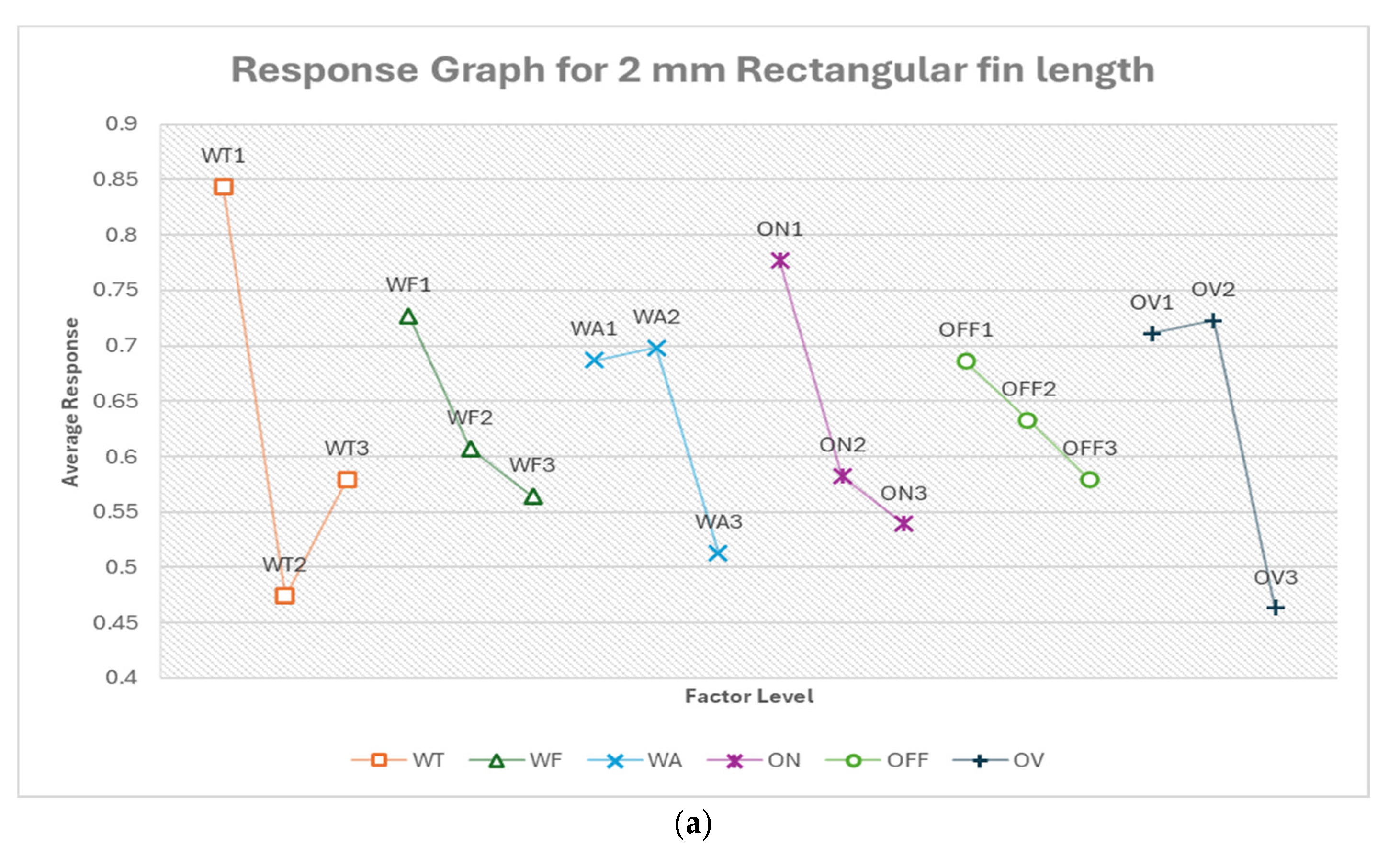 Micromachines 16 00547 g017a