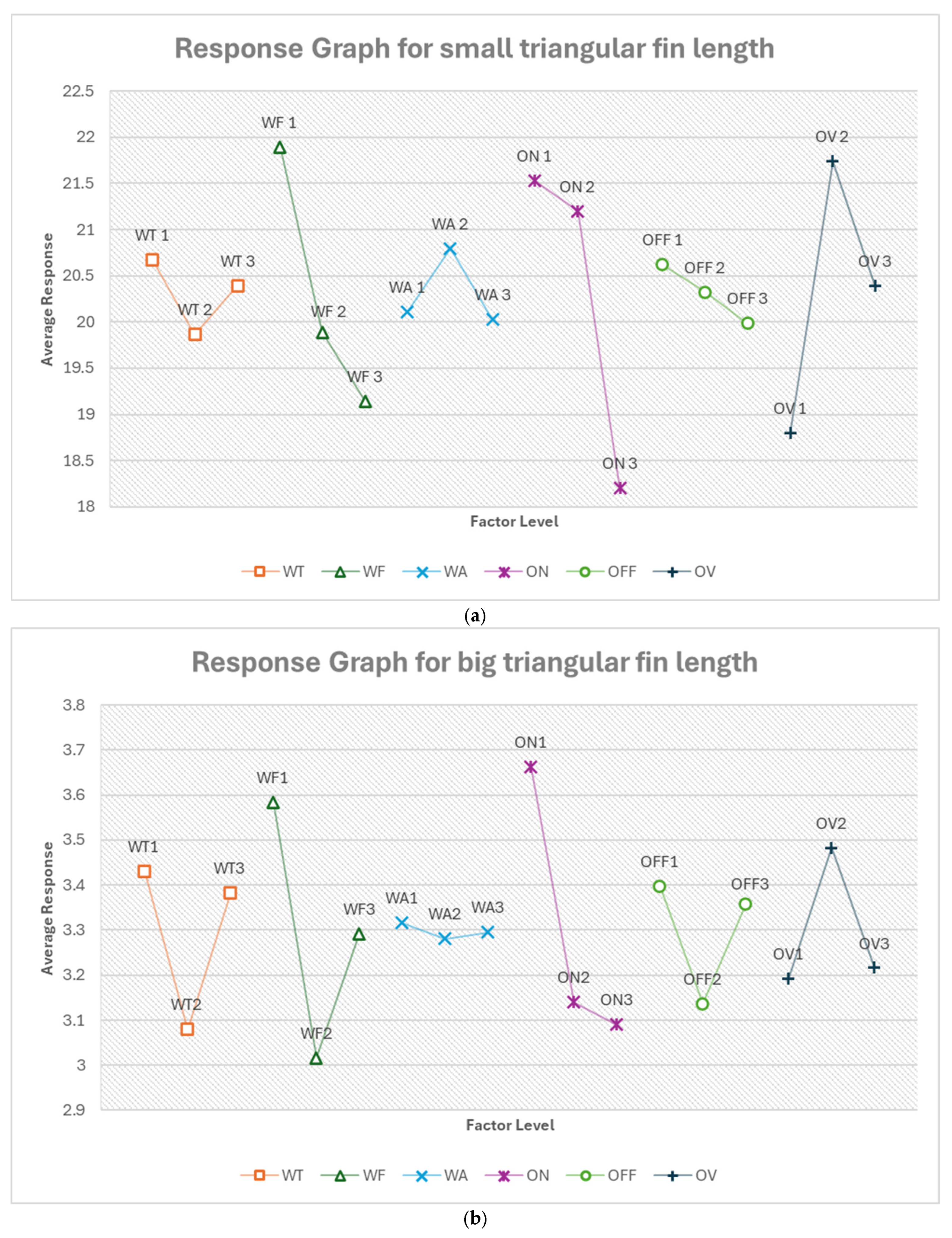 Micromachines 16 00547 g018