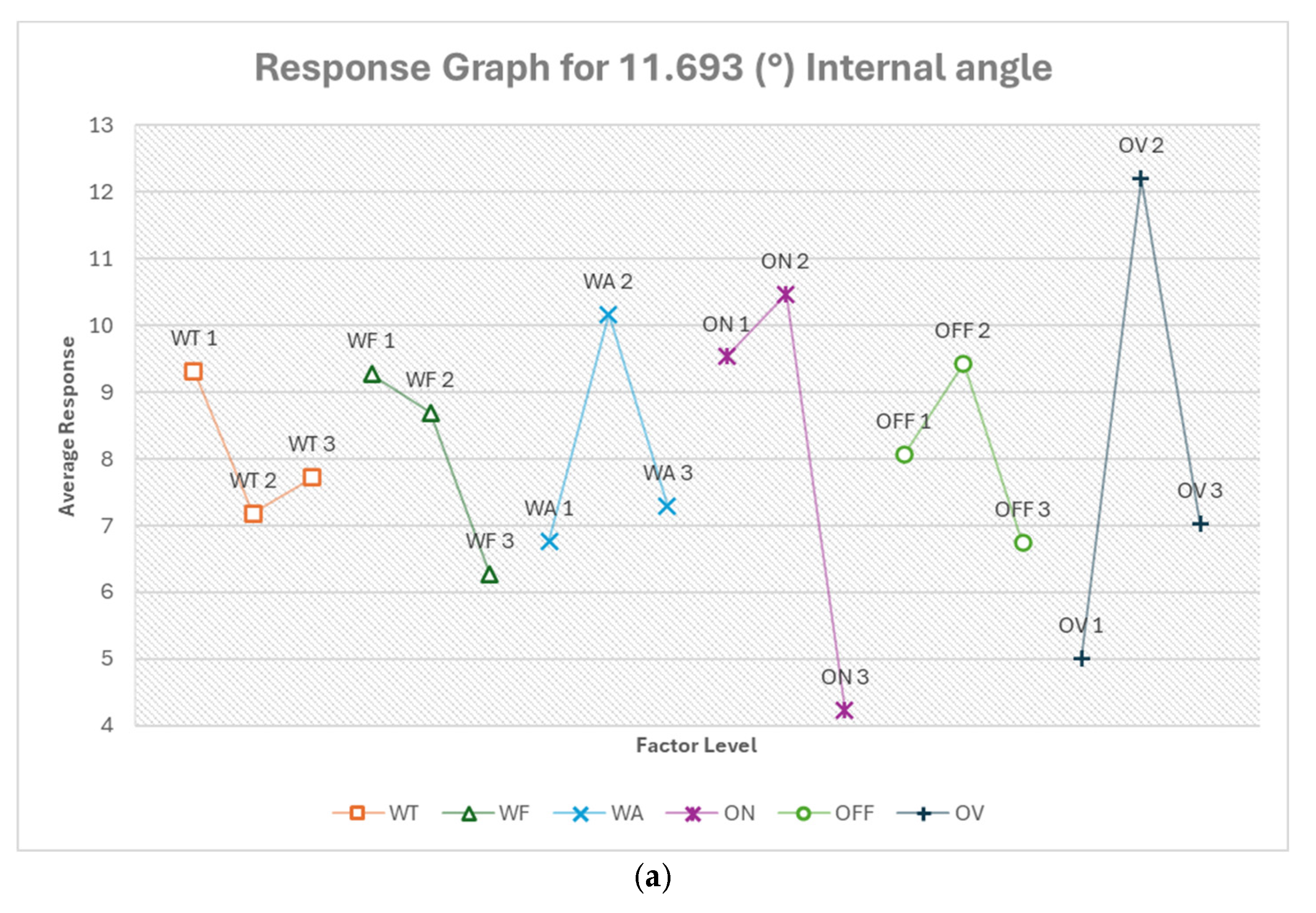 Micromachines 16 00547 g019a