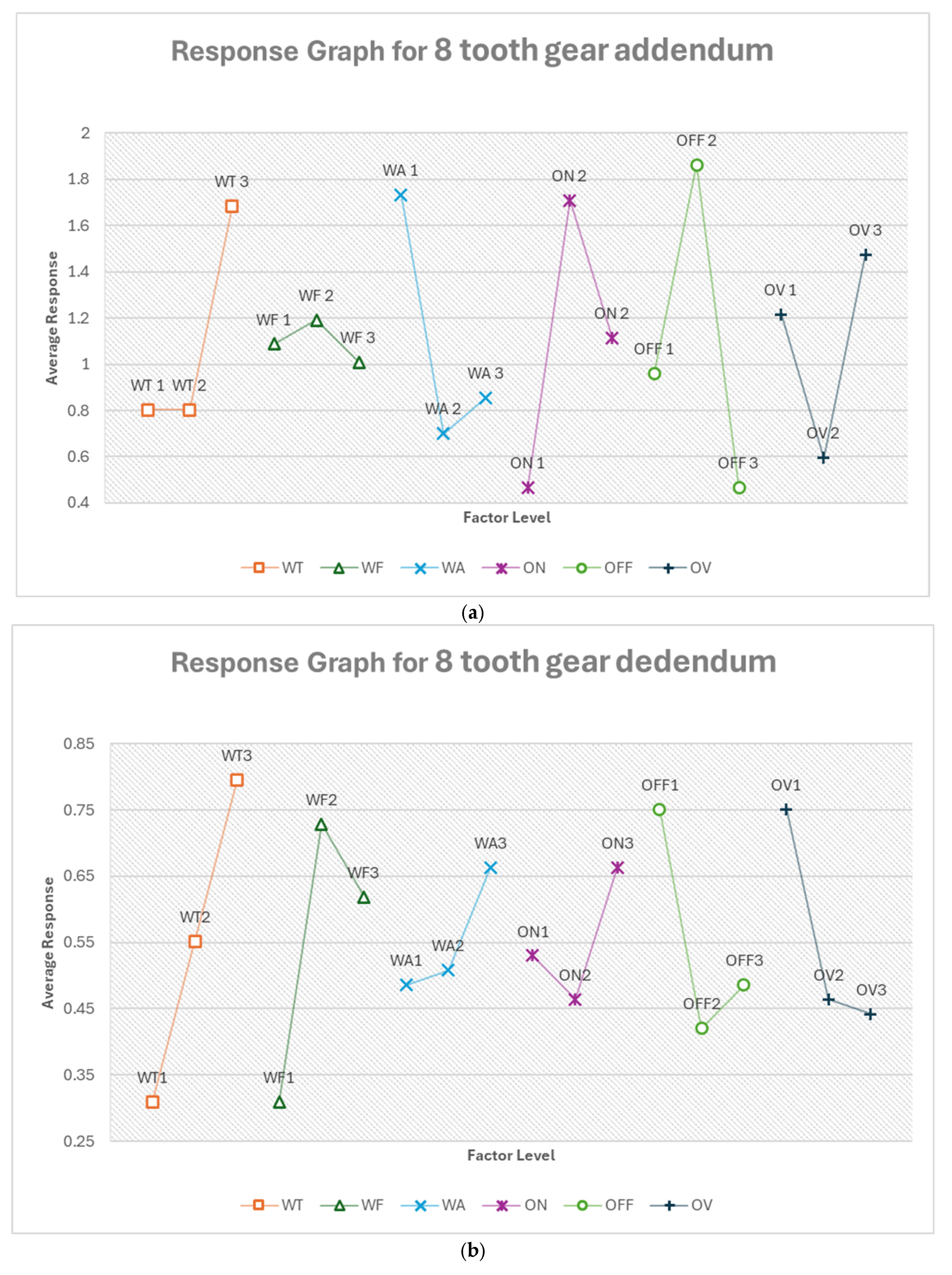 Micromachines 16 00547 g021a