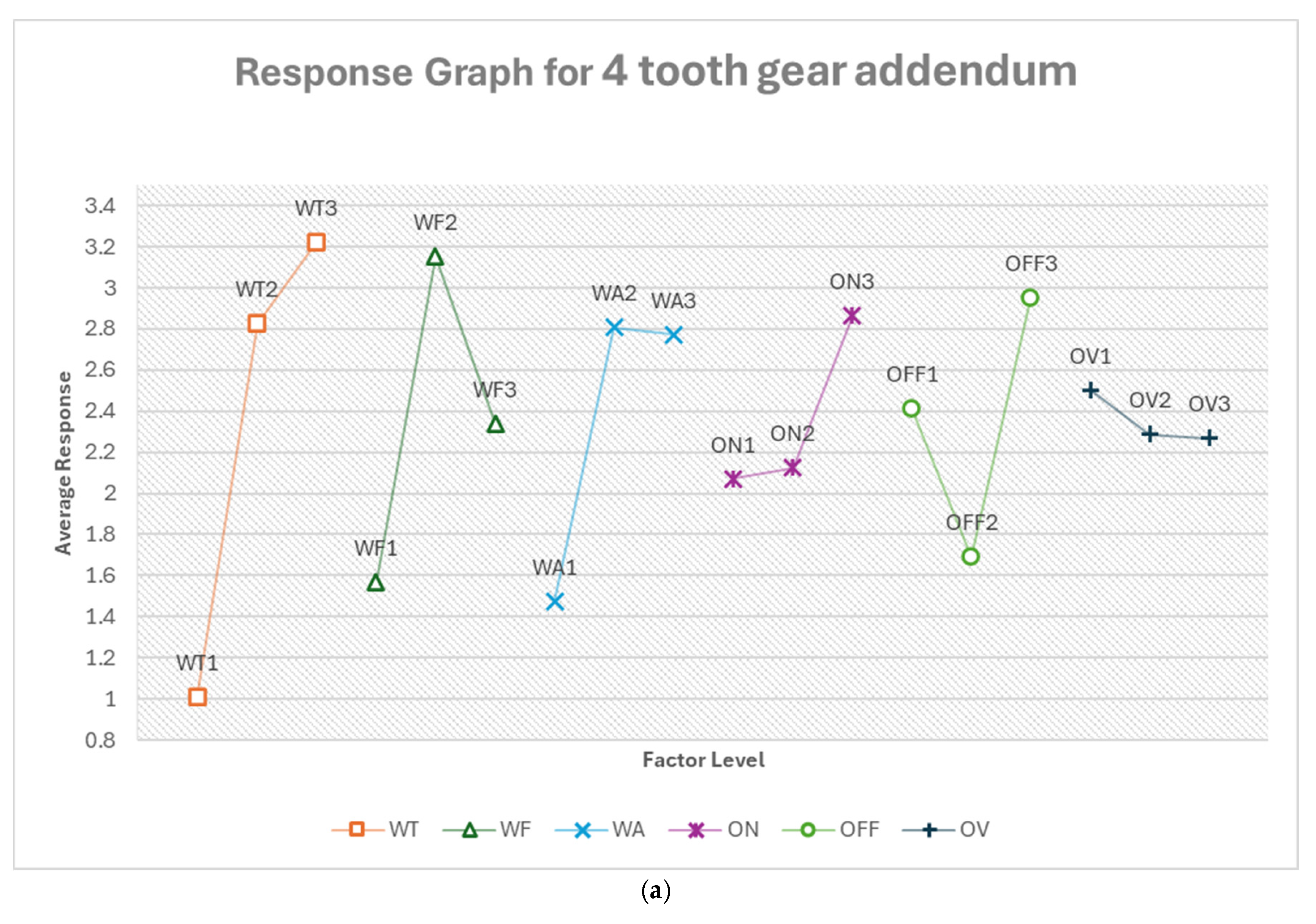 Micromachines 16 00547 g022a