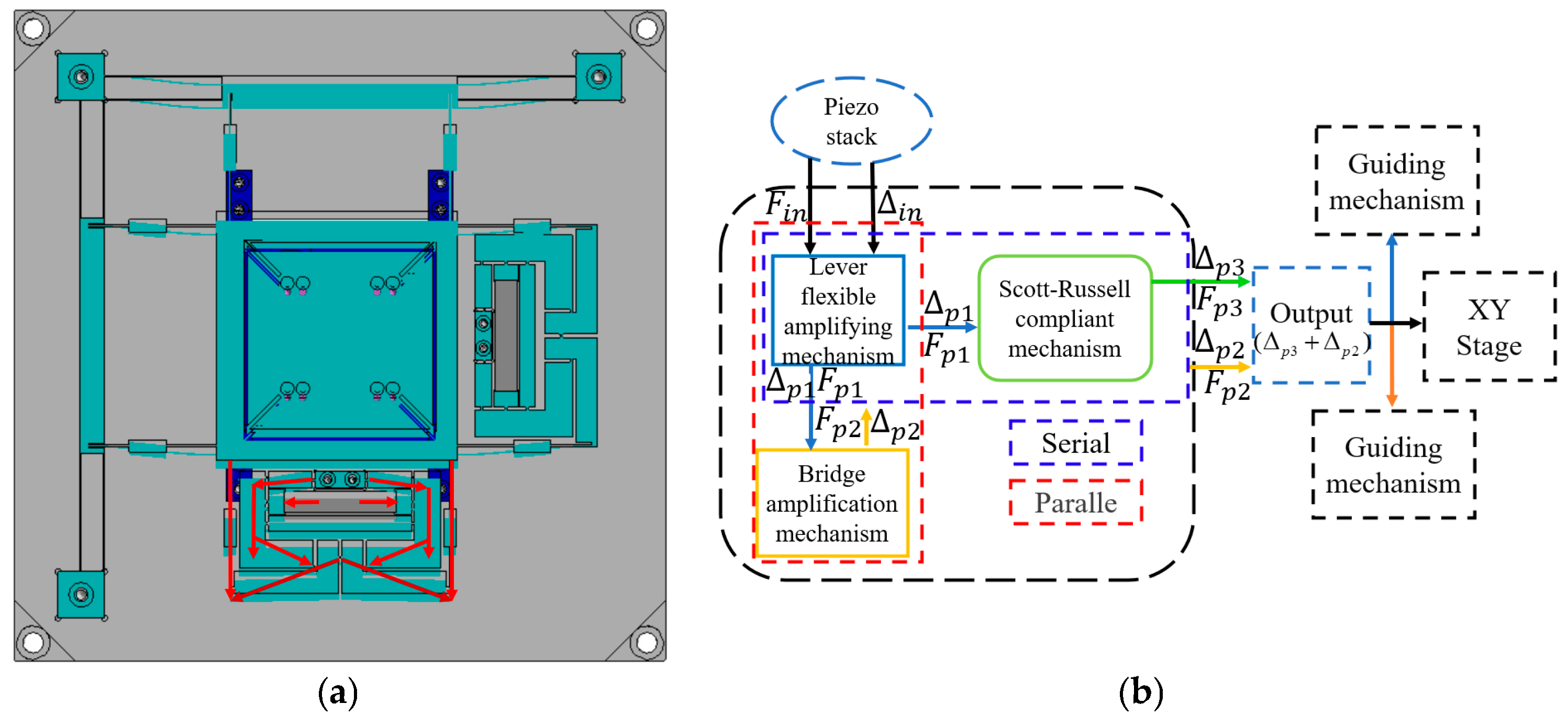 Micromachines 16 00548 g003