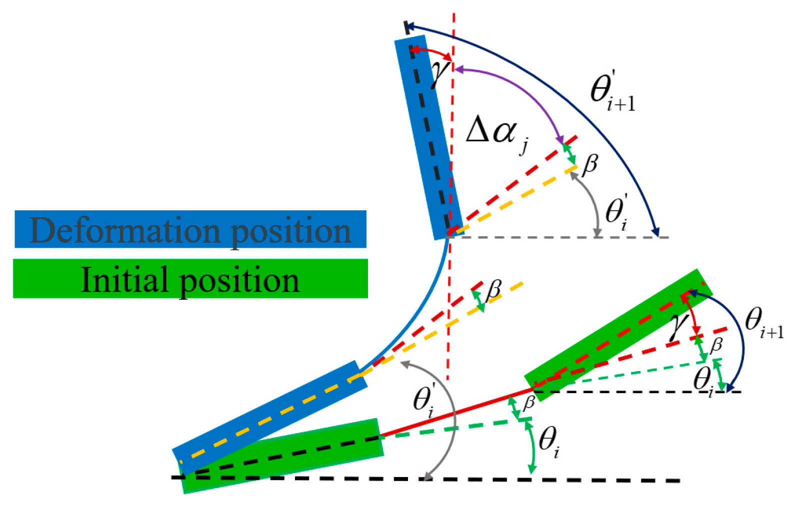 Micromachines 16 00548 g006