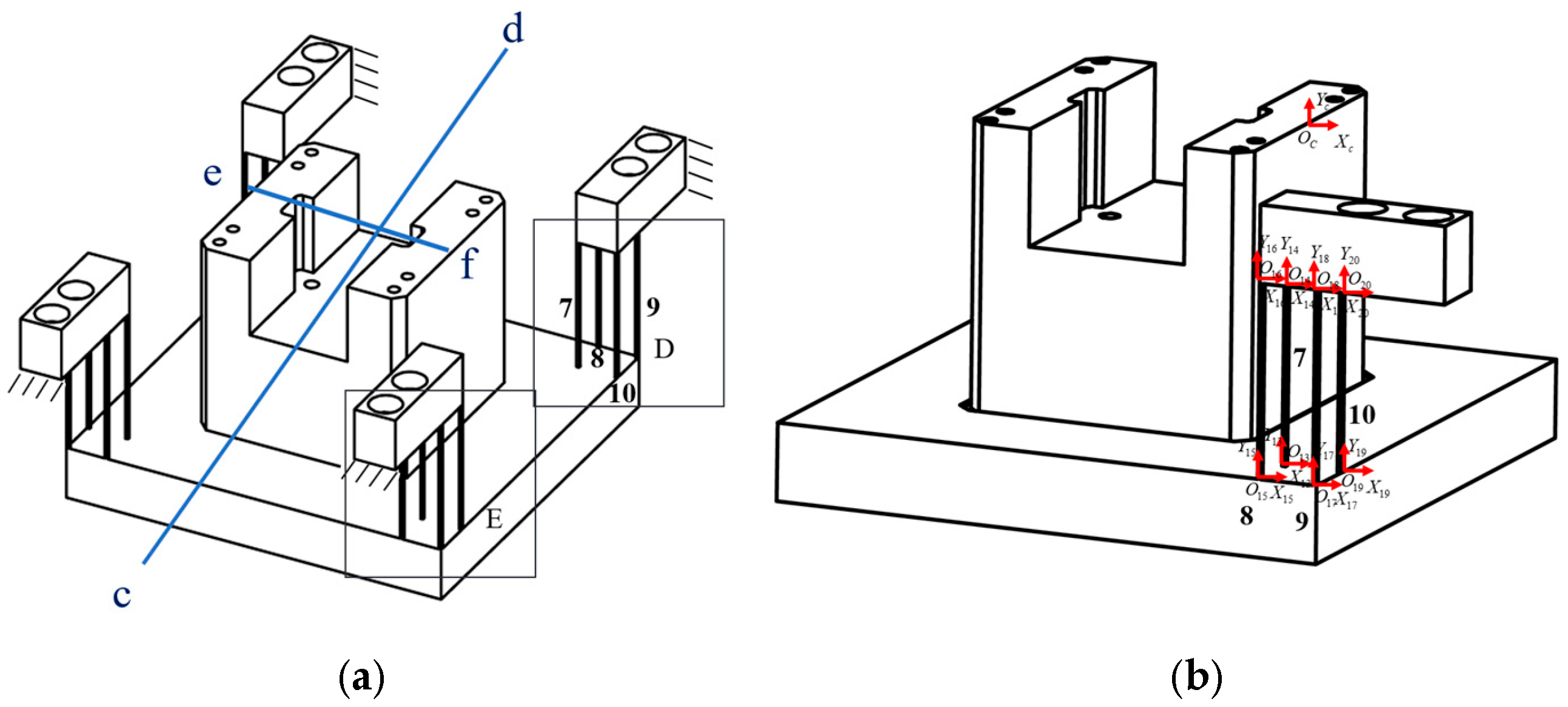 Micromachines 16 00548 g011