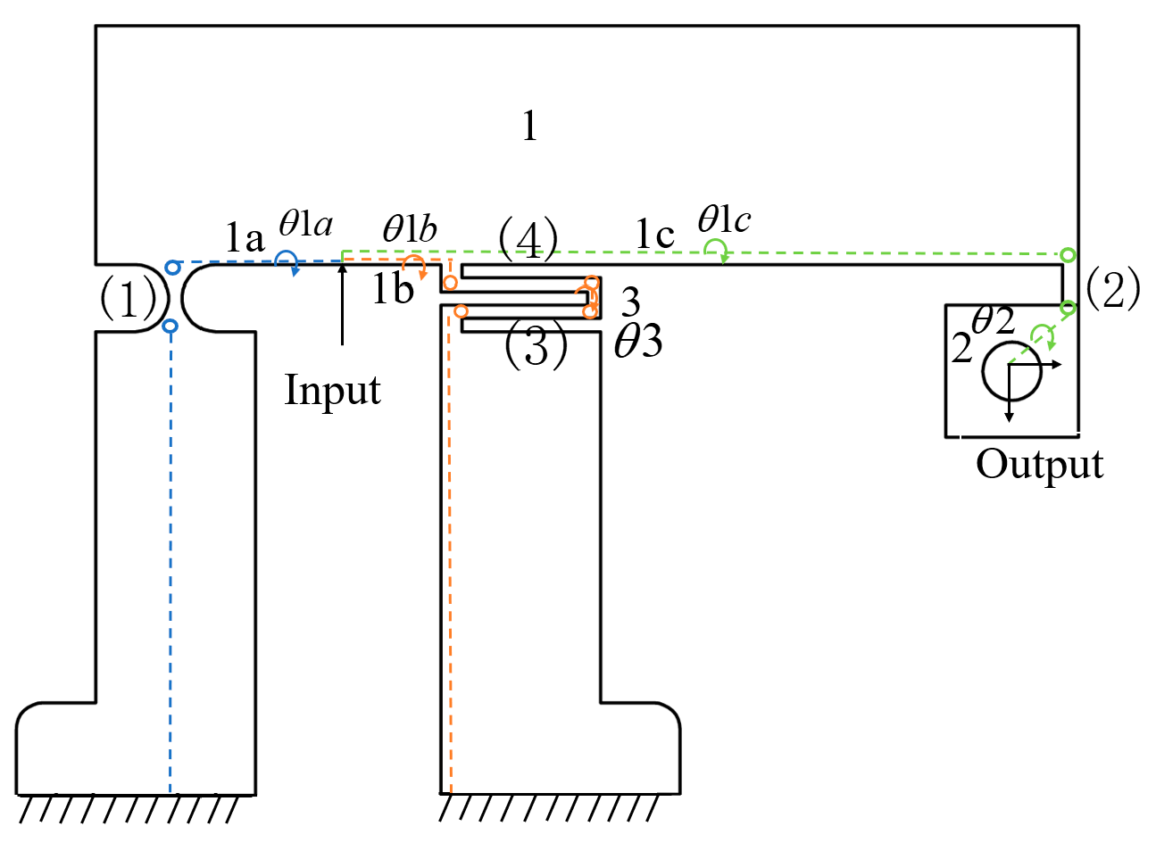 Micromachines 16 00548 g013