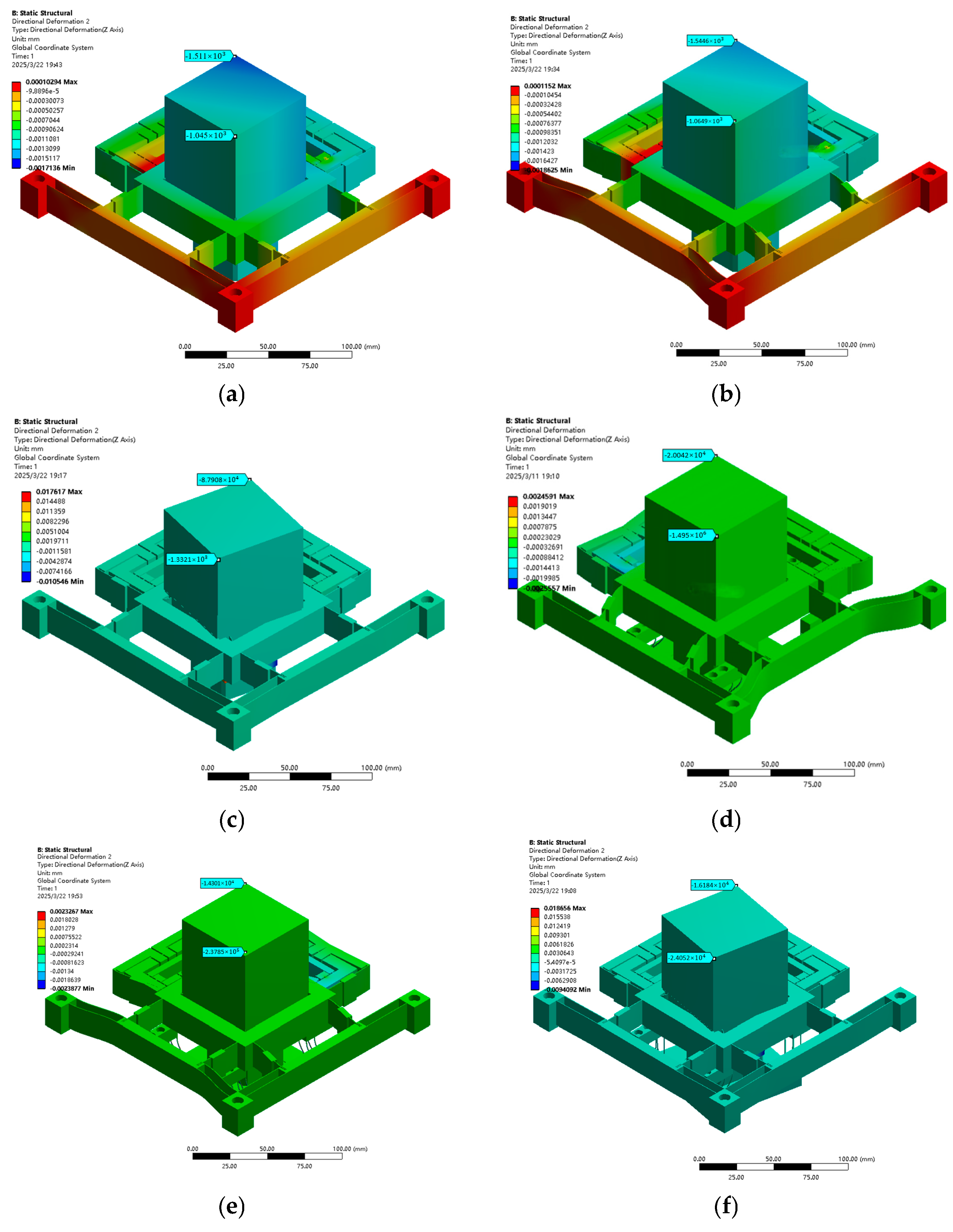 Micromachines 16 00548 g018