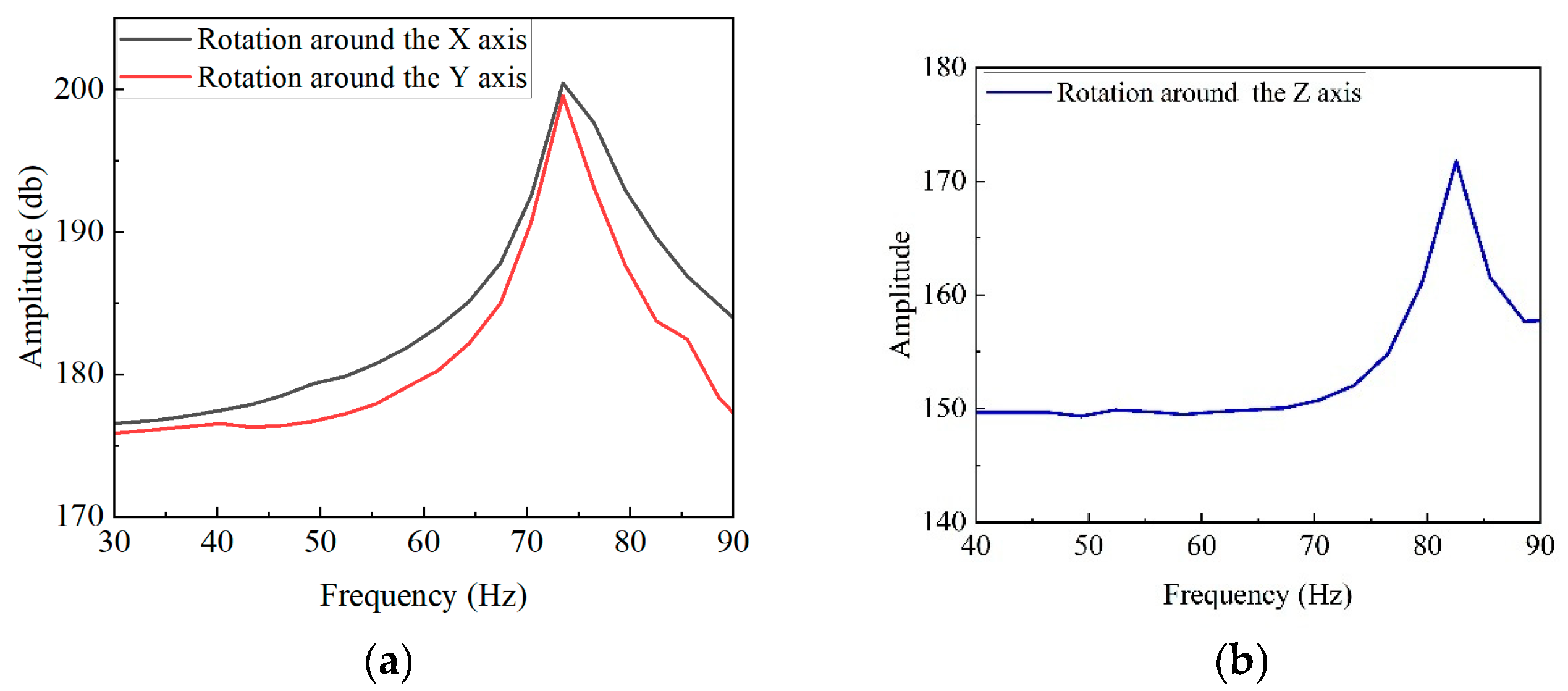 Micromachines 16 00548 g026
