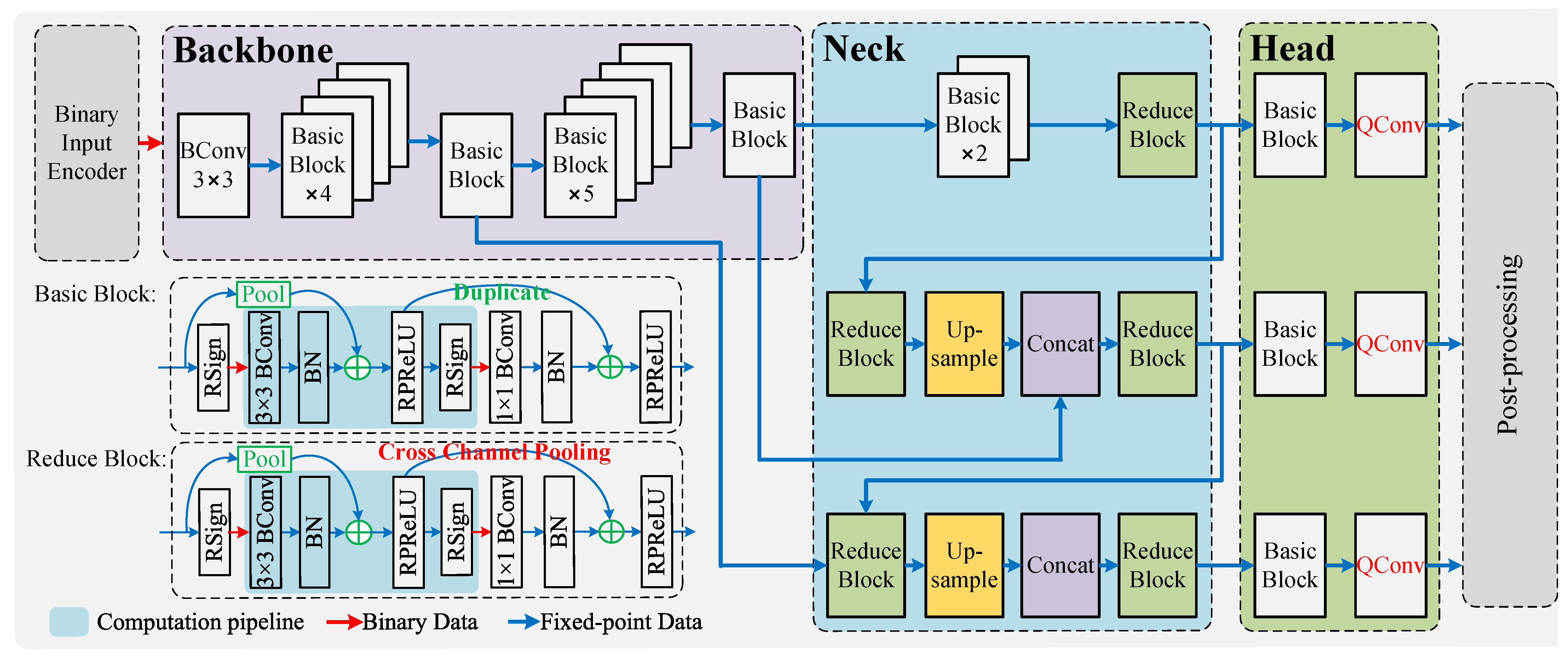 Micromachines 16 00549 g001