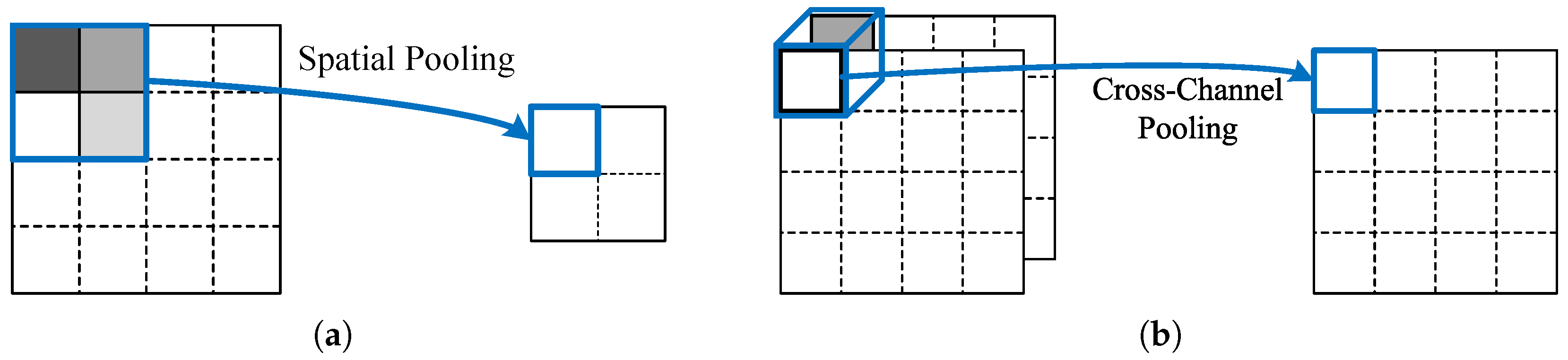 Micromachines 16 00549 g002