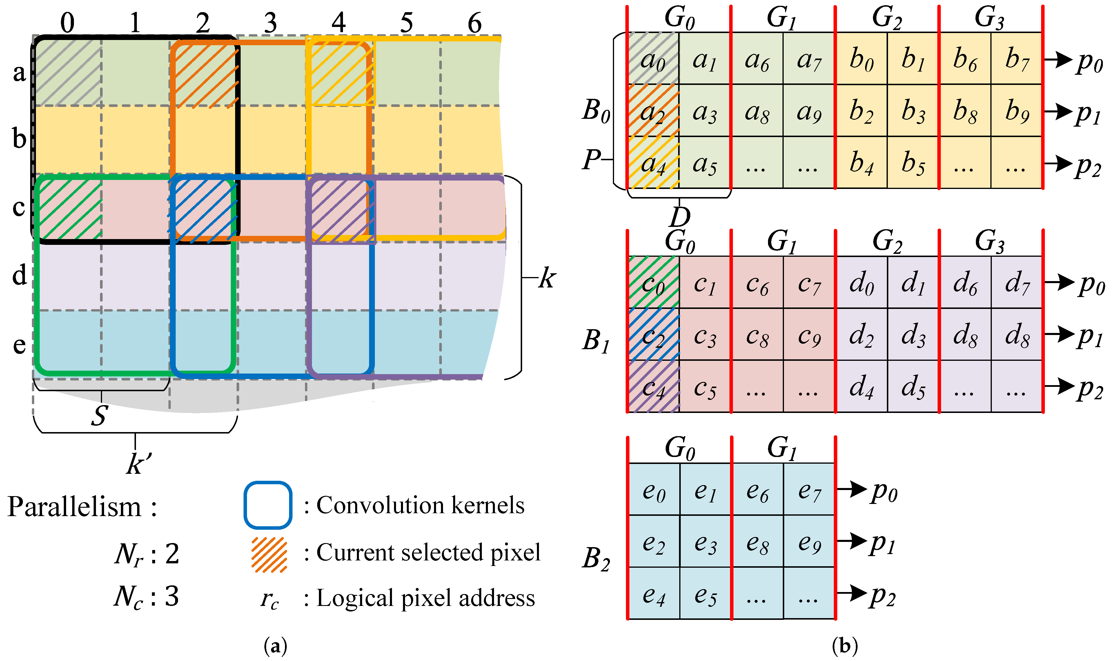 Micromachines 16 00549 g004