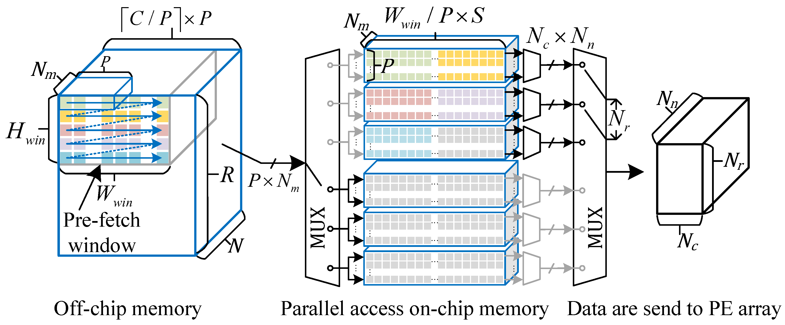 Micromachines 16 00549 g005