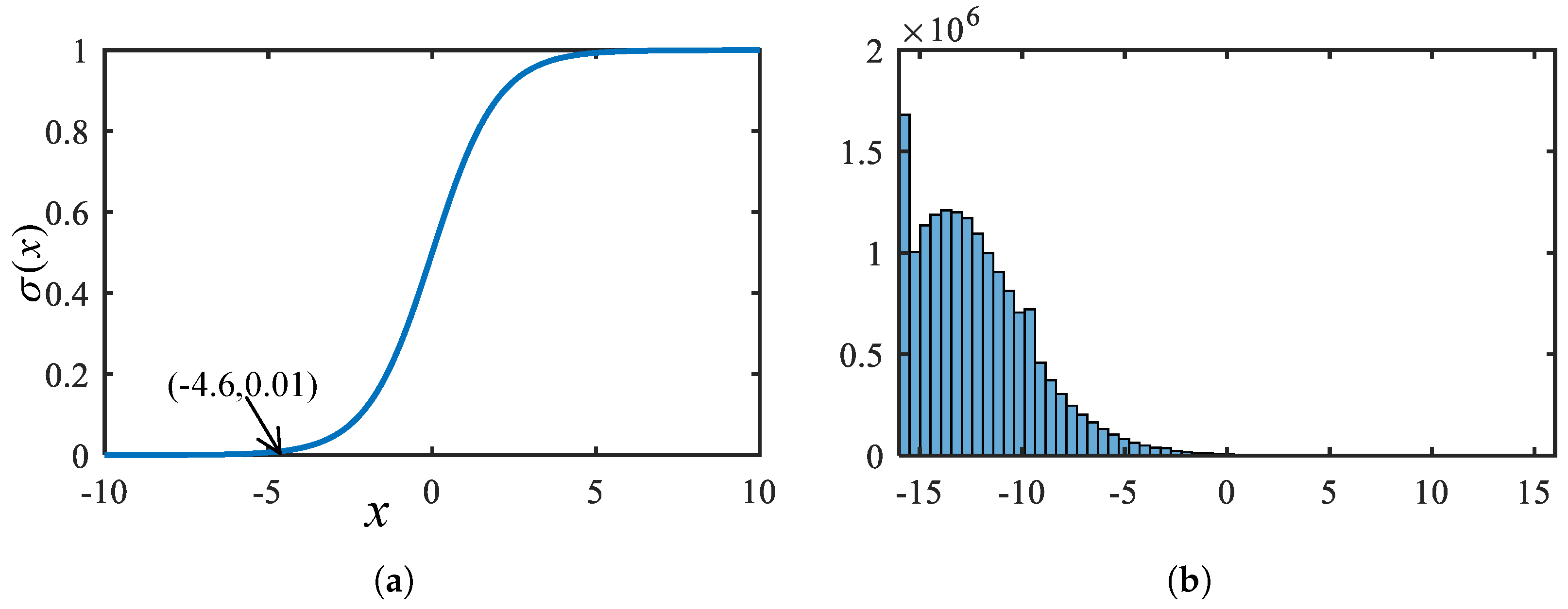 Micromachines 16 00549 g008