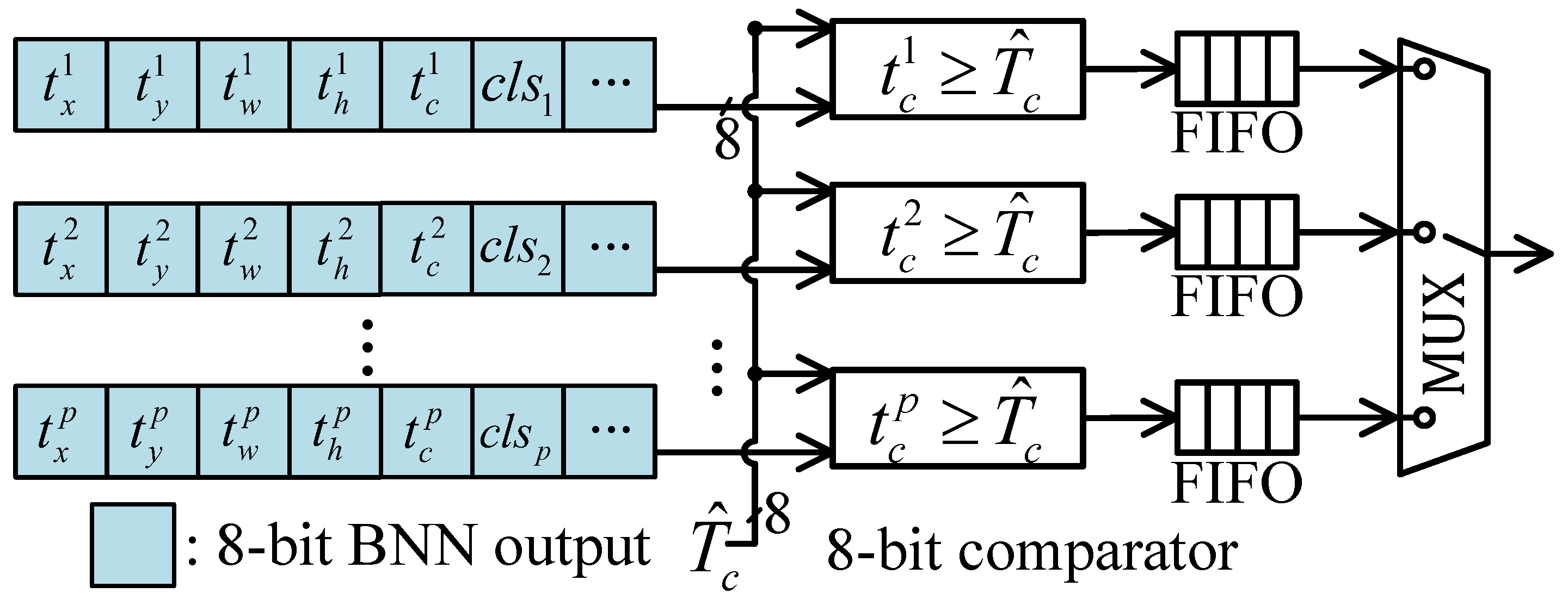 Micromachines 16 00549 g009