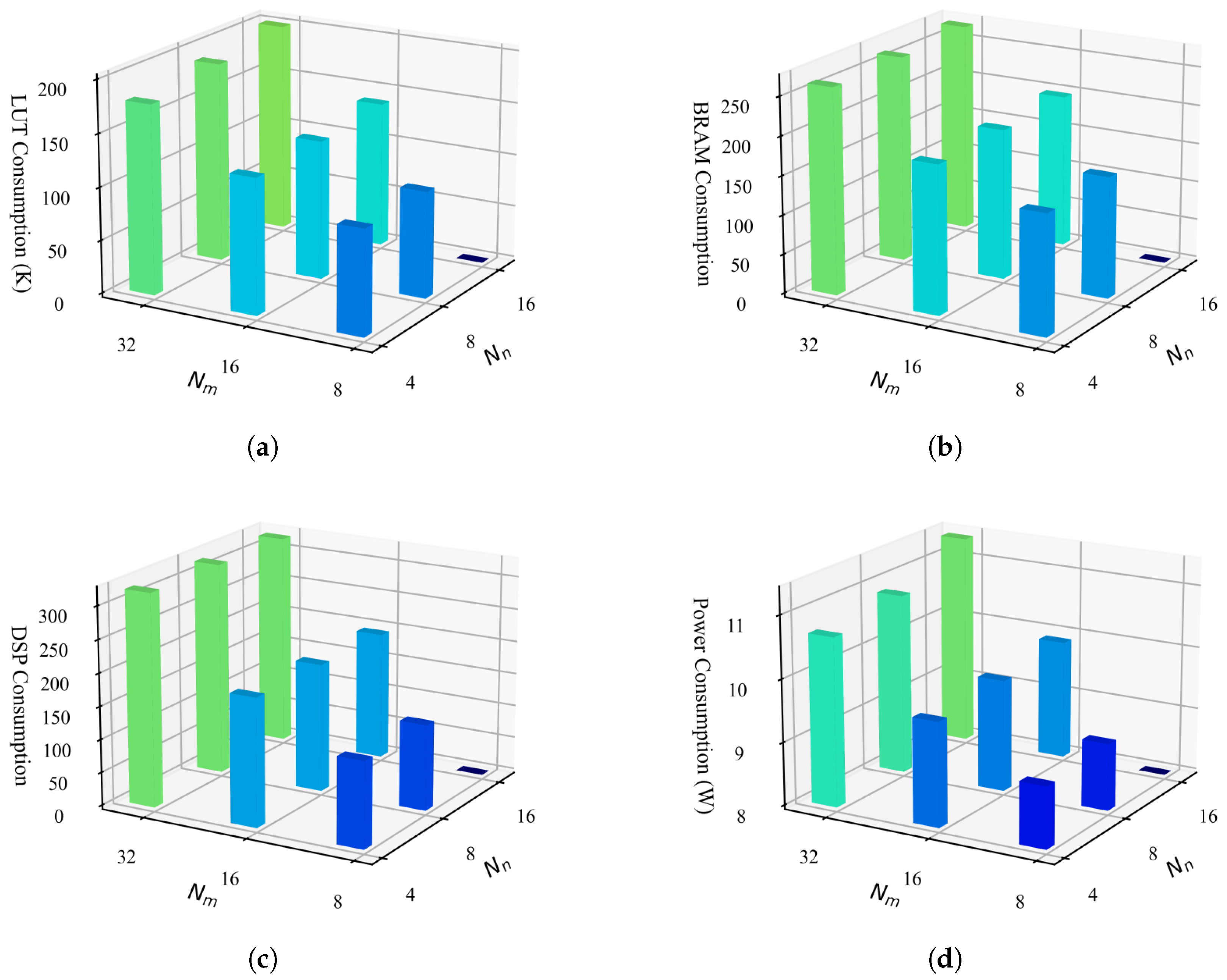 Micromachines 16 00549 g011