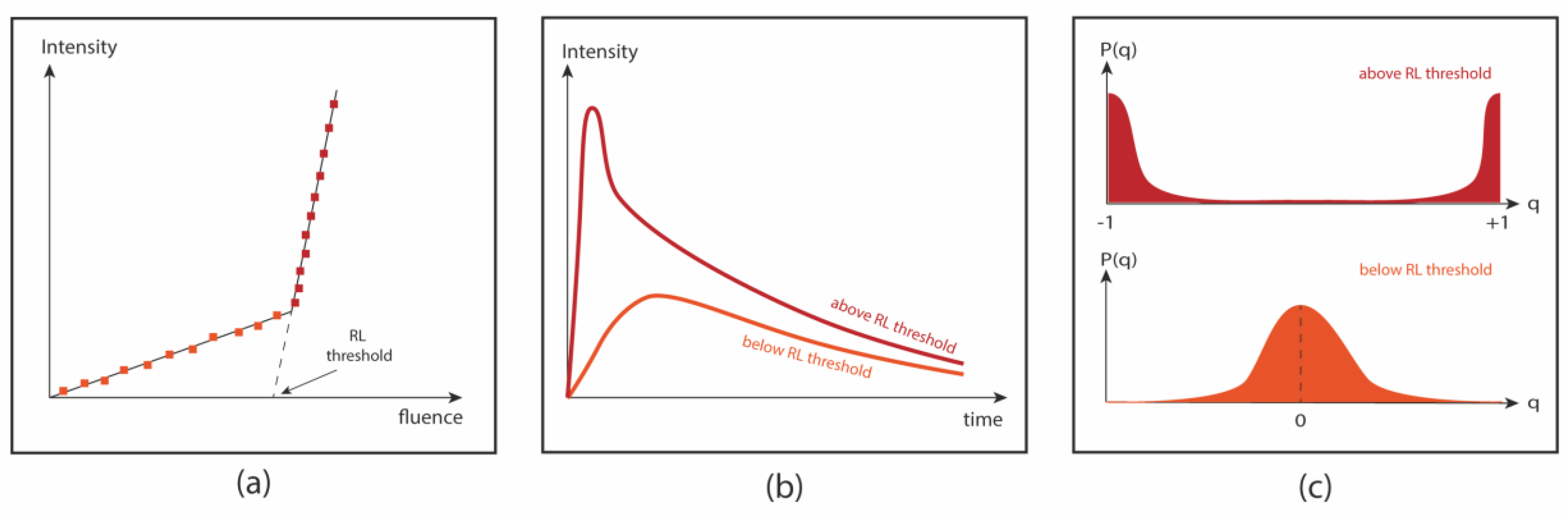 Micromachines 16 00550 g002