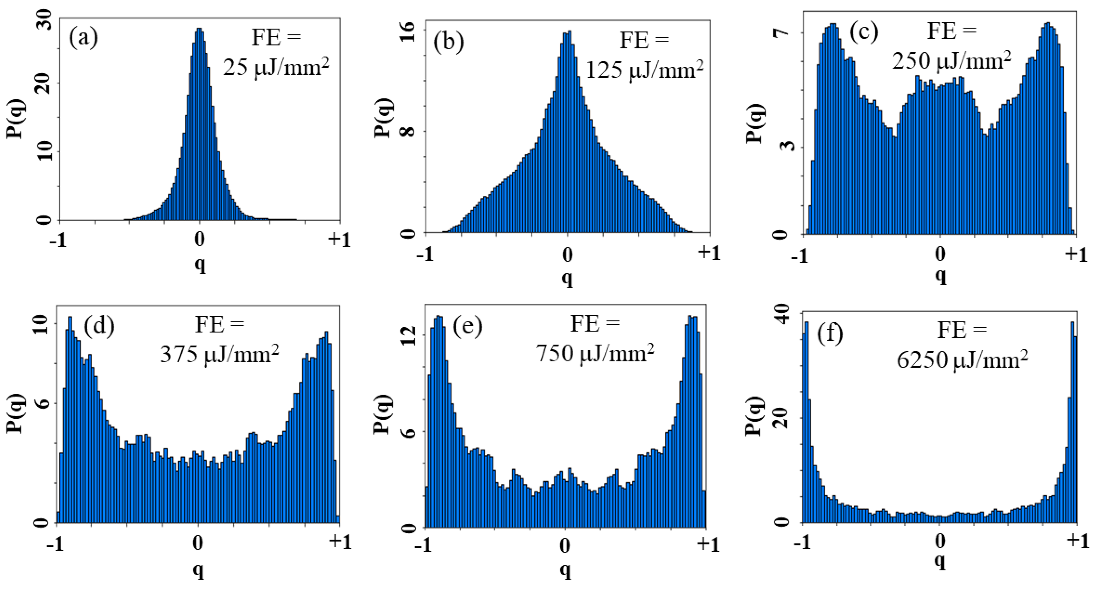 Micromachines 16 00550 g009