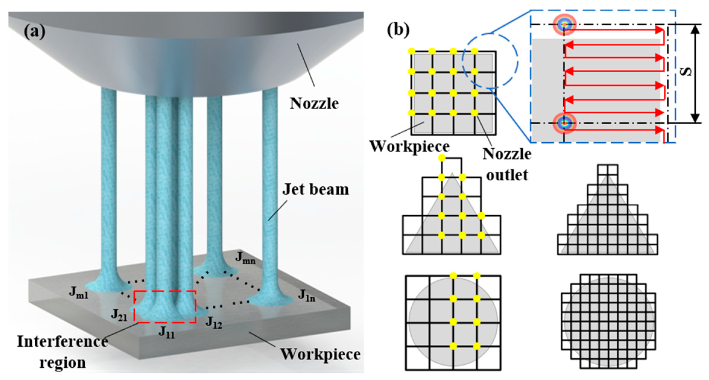 Micromachines 16 00551 g001